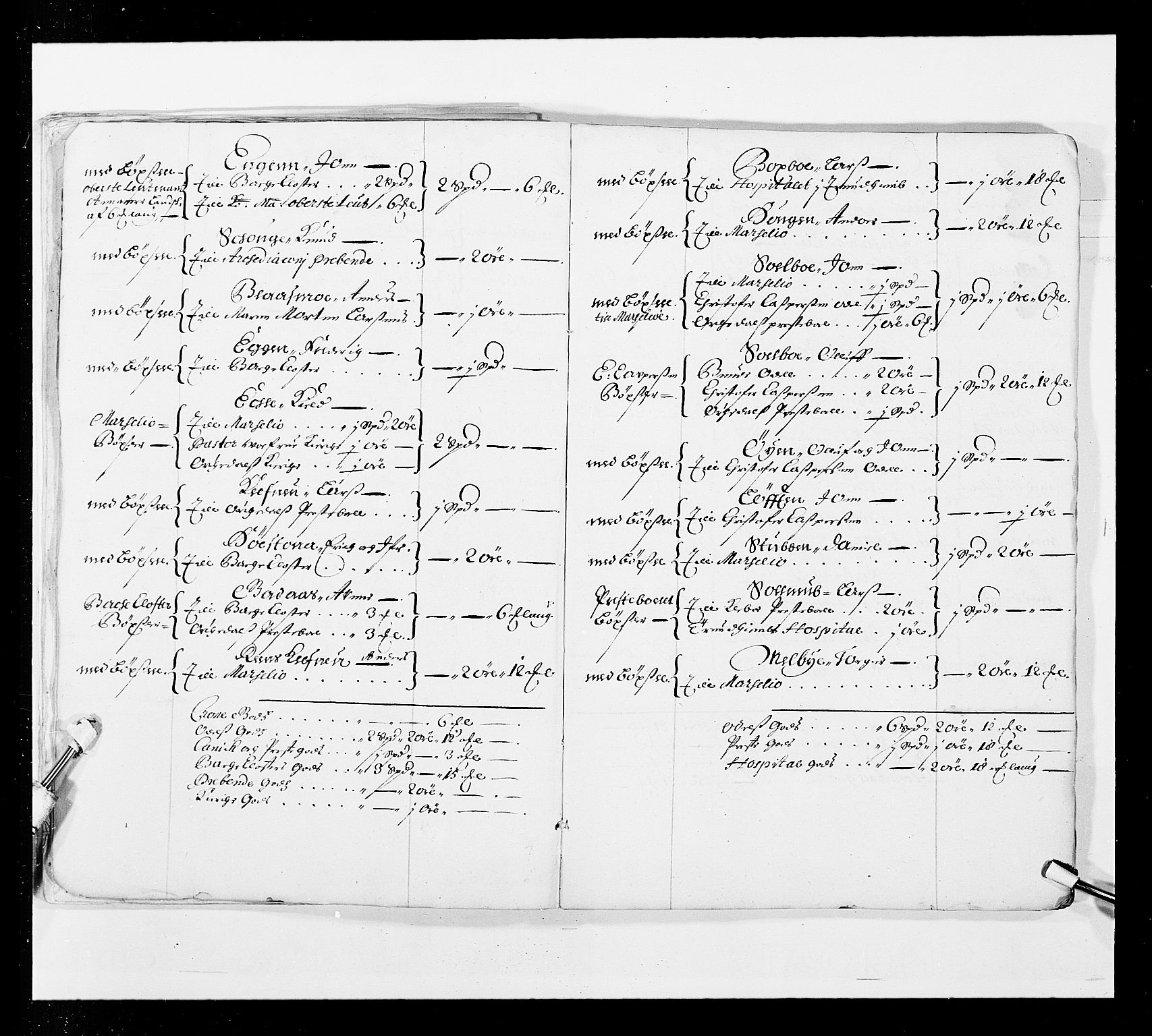 Stattholderembetet 1572-1771, RA/EA-2870/Ek/L0033b/0001: Jordebøker 1662-1720: / Matrikler for Strinda, Selbu, Orkdal, Stjørdal, Gauldal og Fosen, 1670-1671, p. 82