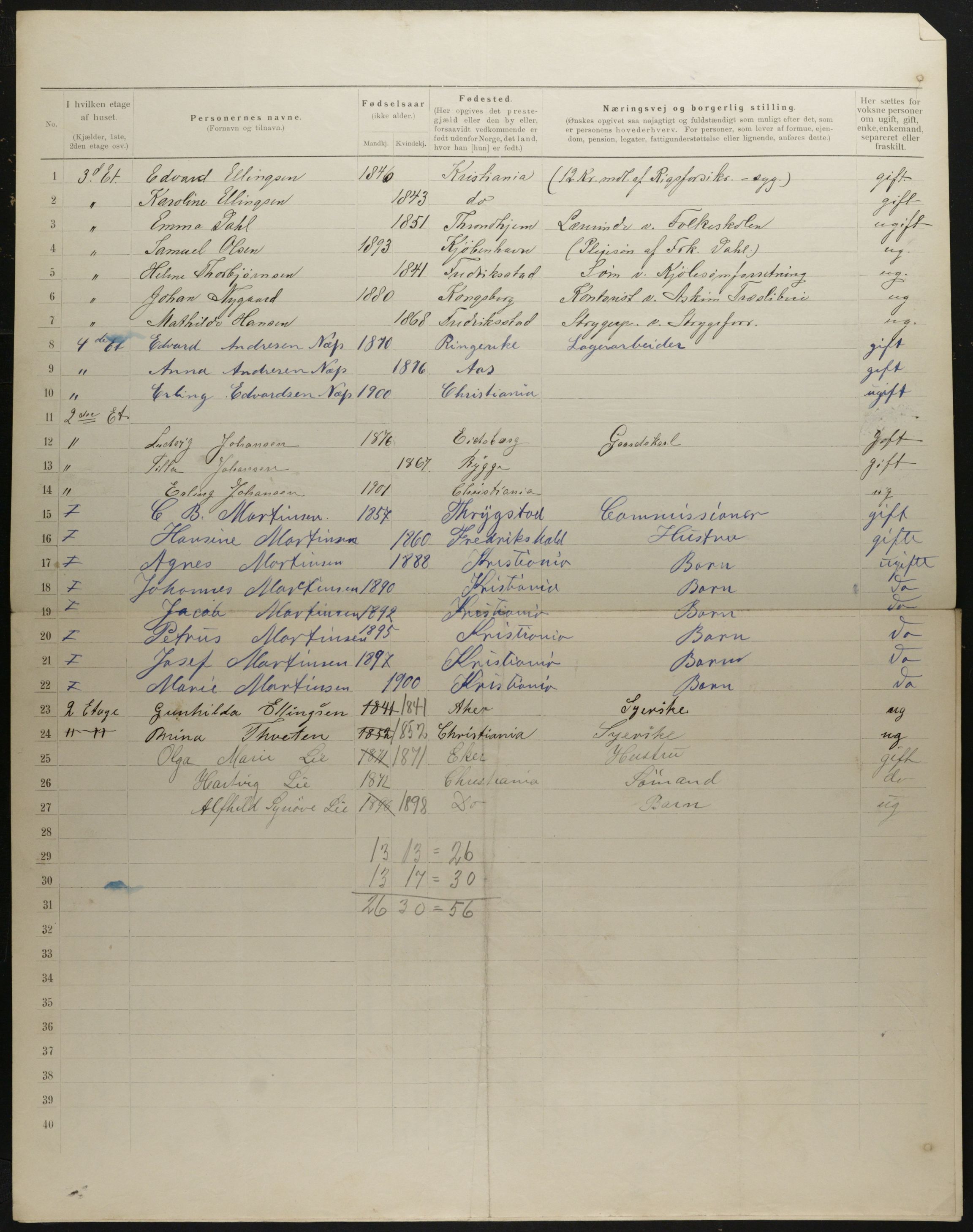 OBA, Municipal Census 1901 for Kristiania, 1901, p. 2929