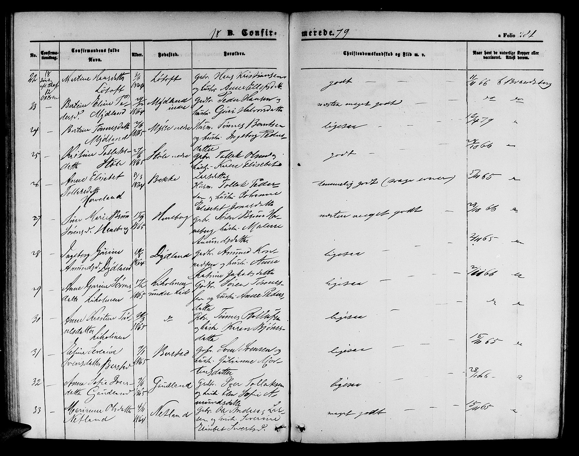Sokndal sokneprestkontor, SAST/A-101808: Parish register (copy) no. B 3, 1865-1879, p. 284