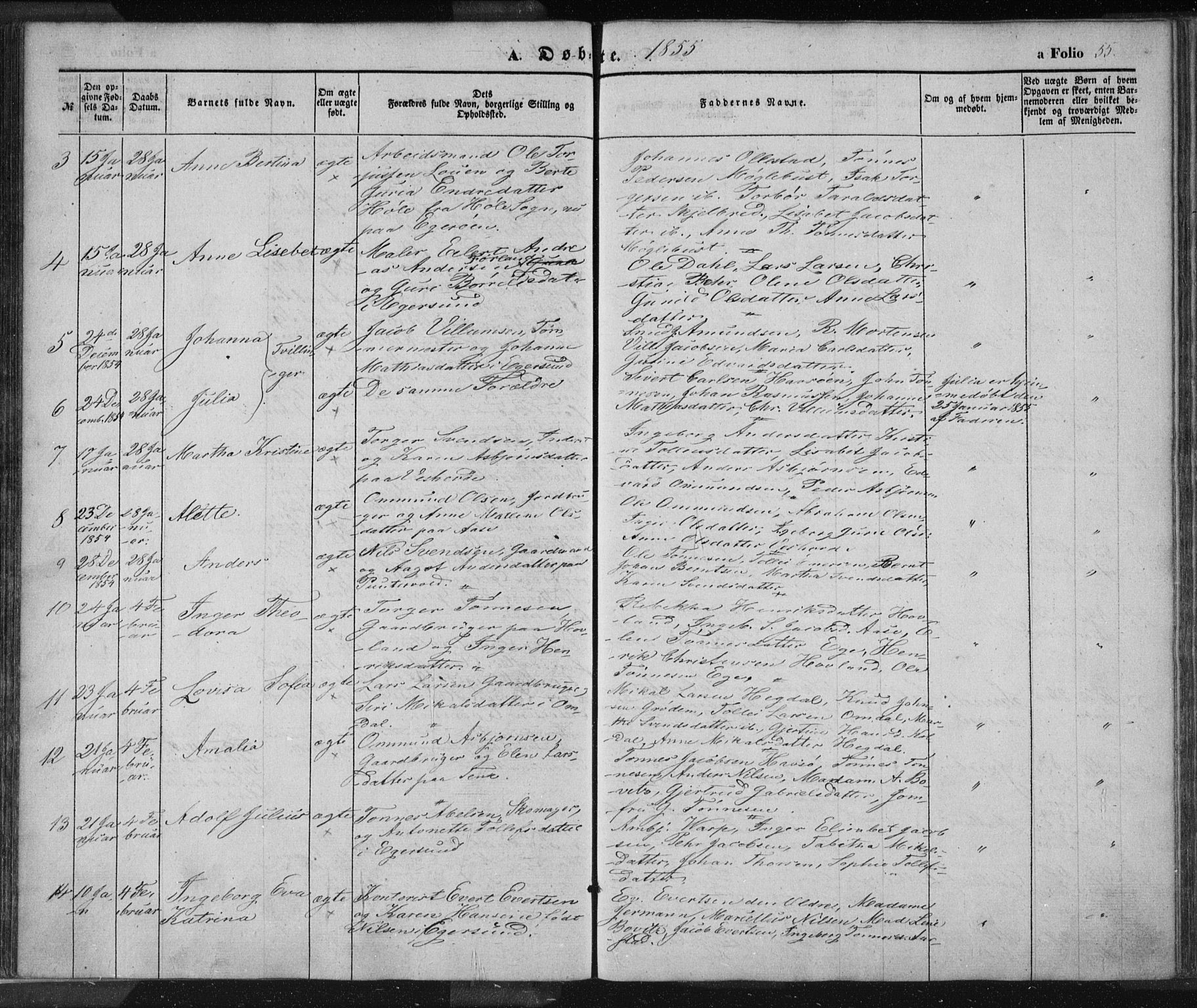 Eigersund sokneprestkontor, SAST/A-101807/S08/L0012: Parish register (official) no. A 12.1, 1850-1865, p. 55