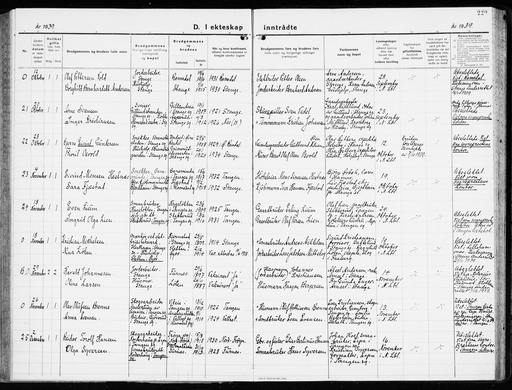 Stange prestekontor, AV/SAH-PREST-002/K/L0027: Parish register (official) no. 27, 1937-1947, p. 220