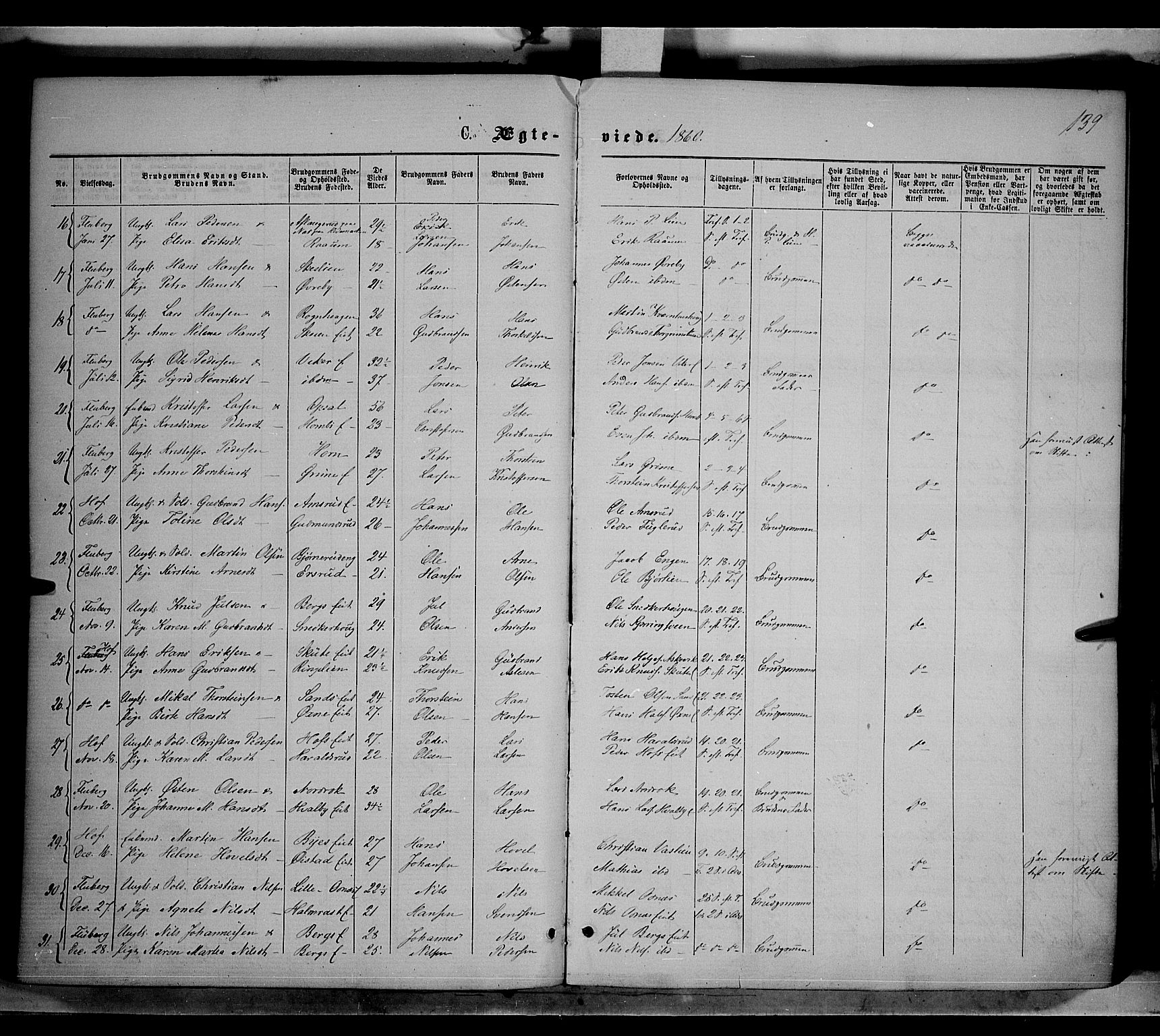 Søndre Land prestekontor, SAH/PREST-122/K/L0001: Parish register (official) no. 1, 1860-1877, p. 139