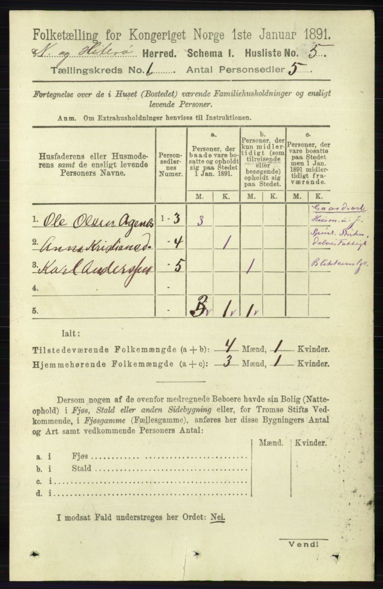 RA, 1891 census for 1043 Hidra og Nes, 1891, p. 2159