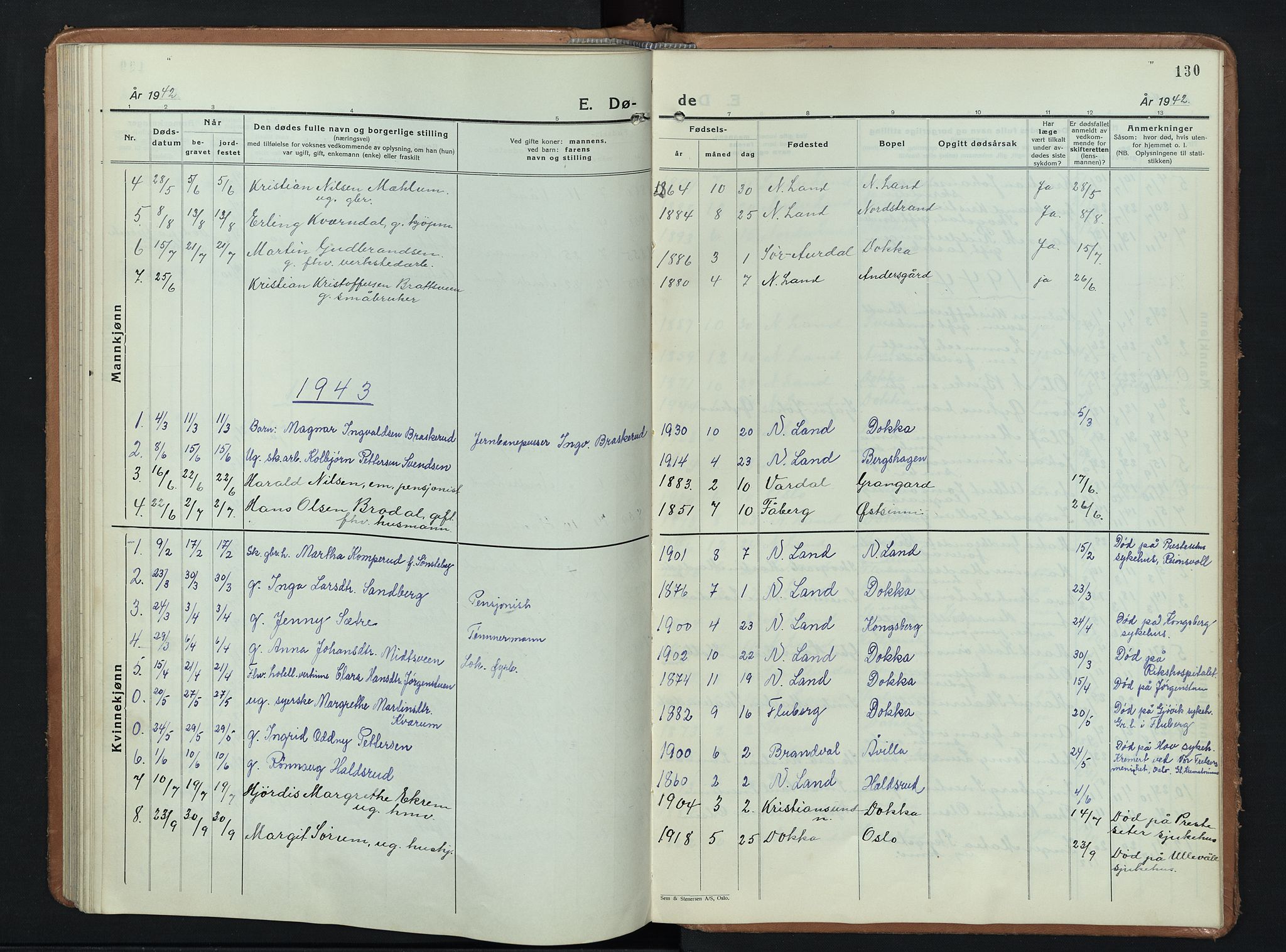 Nordre Land prestekontor, AV/SAH-PREST-124/H/Ha/Hab/L0003: Parish register (copy) no. 3, 1932-1946, p. 130