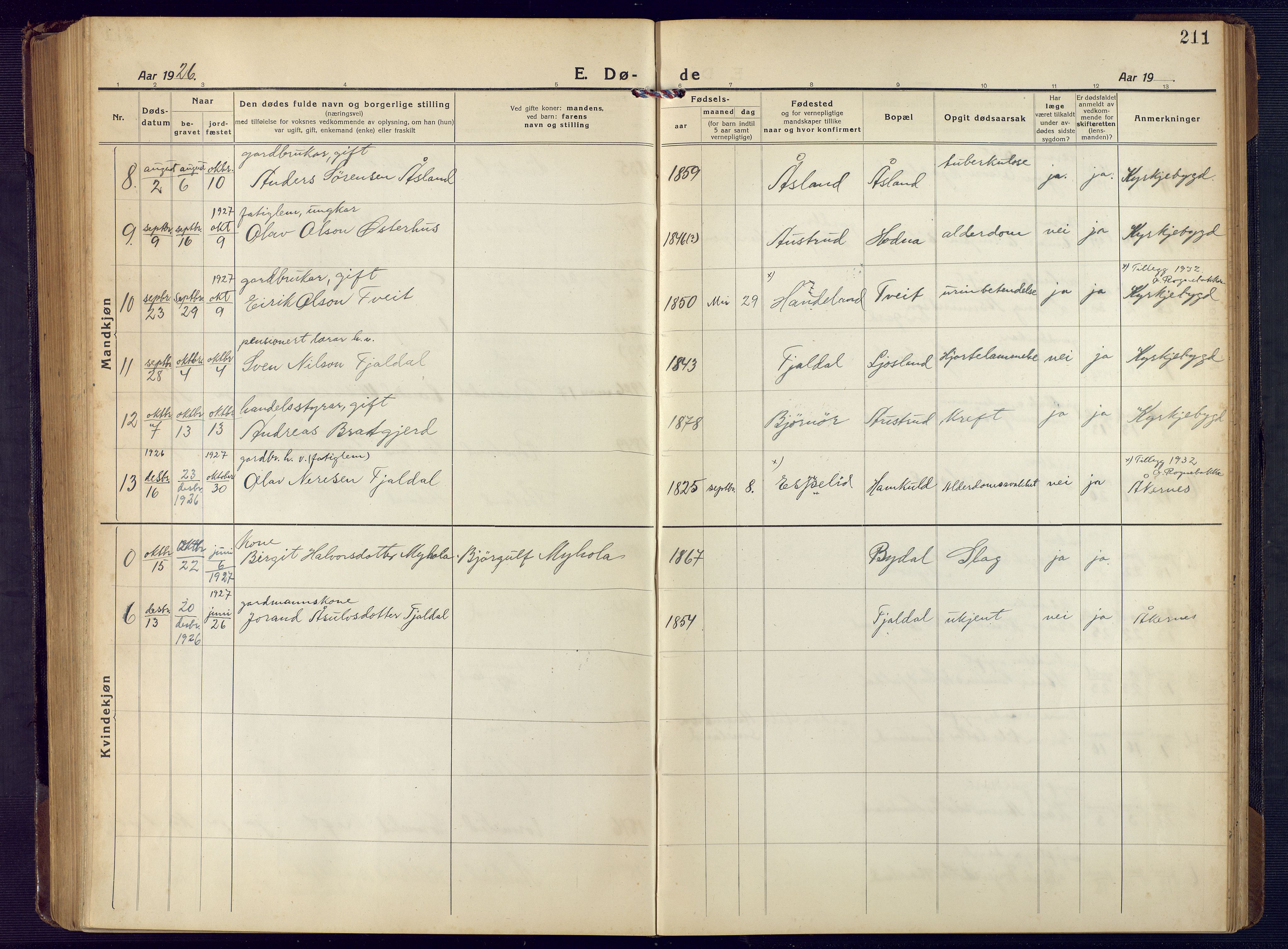 Åseral sokneprestkontor, AV/SAK-1111-0051/F/Fb/L0004: Parish register (copy) no. B 4, 1920-1946, p. 211