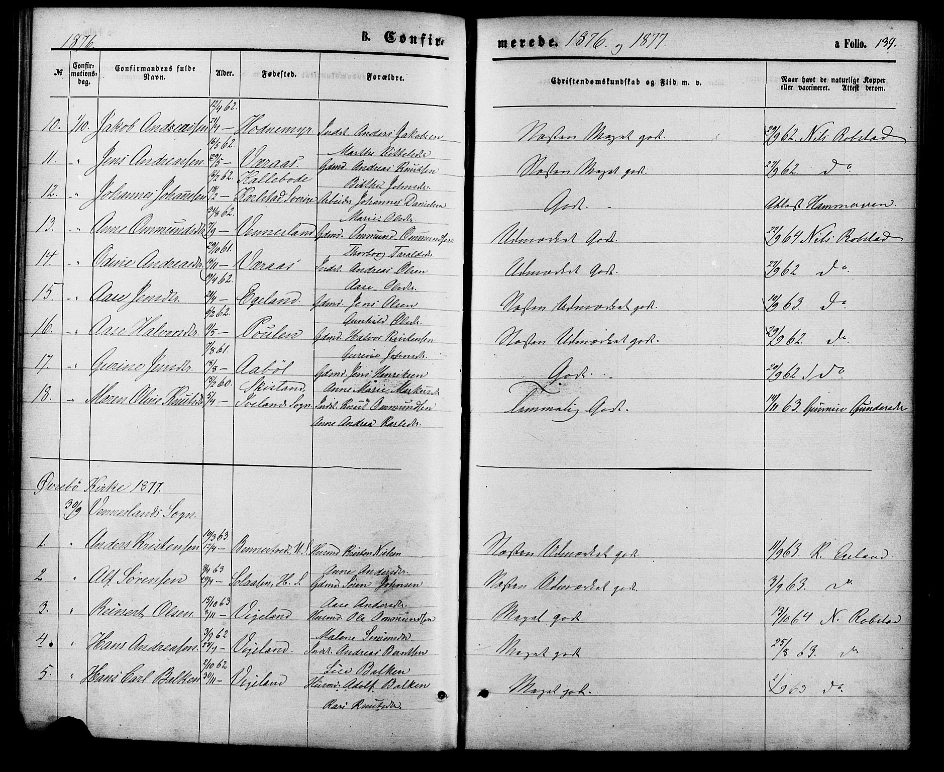 Vennesla sokneprestkontor, AV/SAK-1111-0045/Fa/Fac/L0008: Parish register (official) no. A 8, 1874-1883, p. 139