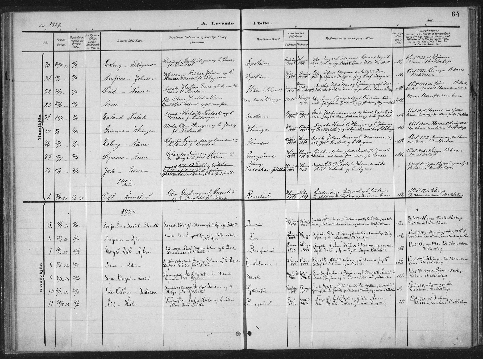 Ministerialprotokoller, klokkerbøker og fødselsregistre - Nord-Trøndelag, SAT/A-1458/770/L0591: Parish register (copy) no. 770C02, 1902-1940, p. 64