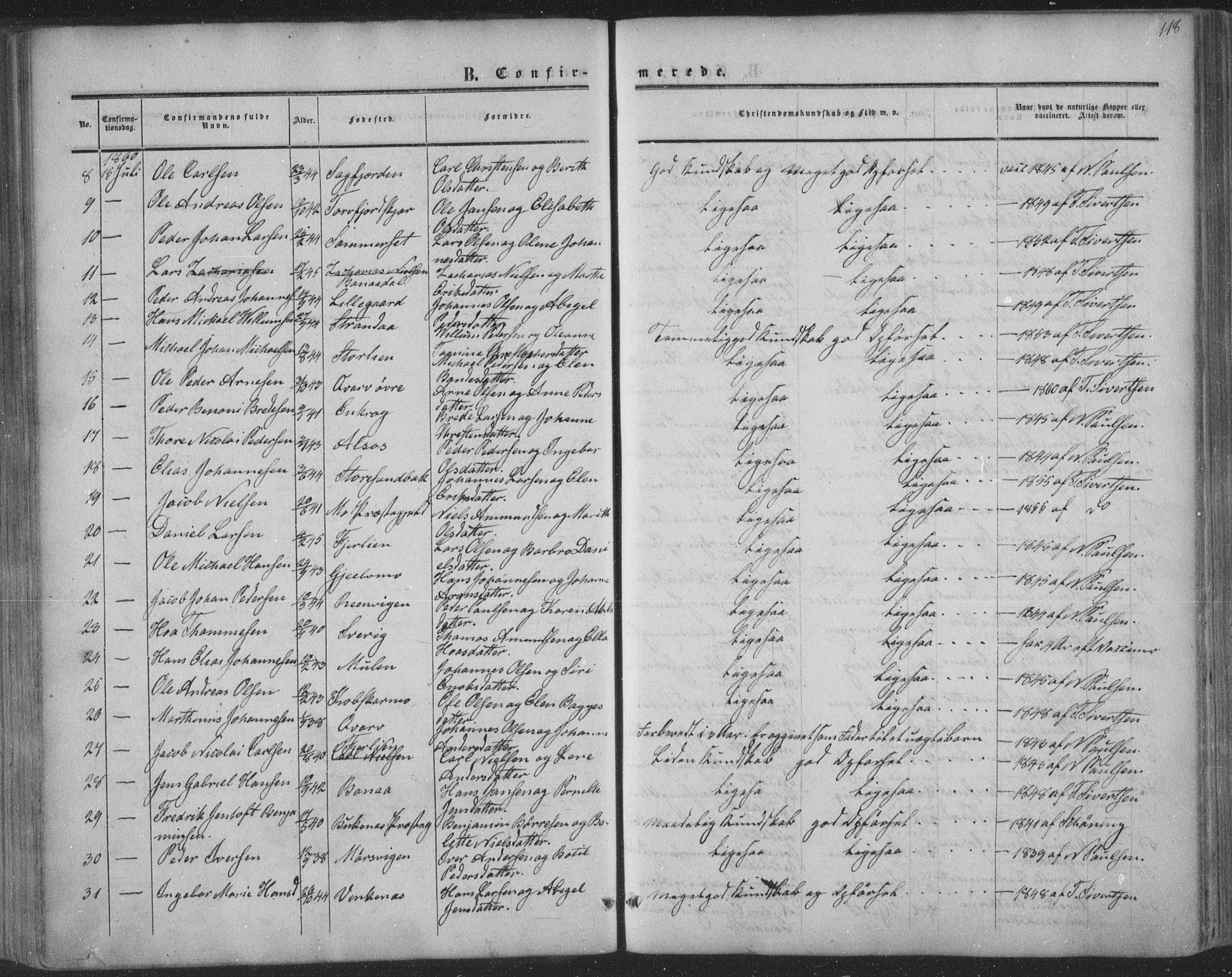 Ministerialprotokoller, klokkerbøker og fødselsregistre - Nordland, AV/SAT-A-1459/853/L0770: Parish register (official) no. 853A09, 1857-1870, p. 118