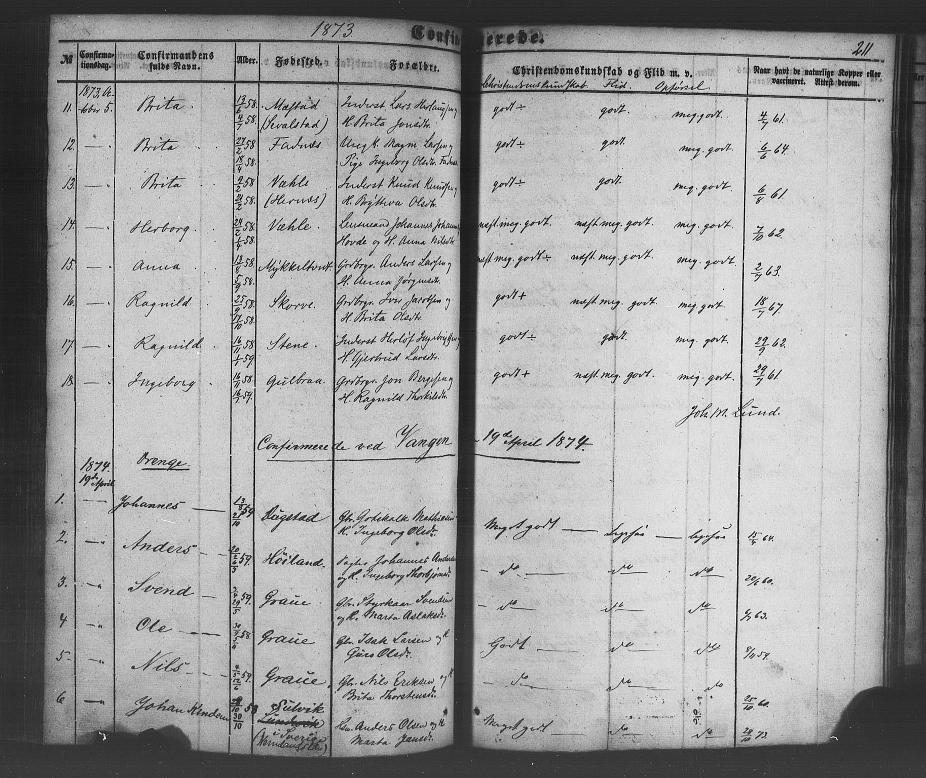 Voss sokneprestembete, AV/SAB-A-79001/H/Haa: Parish register (official) no. A 18, 1848-1876, p. 211