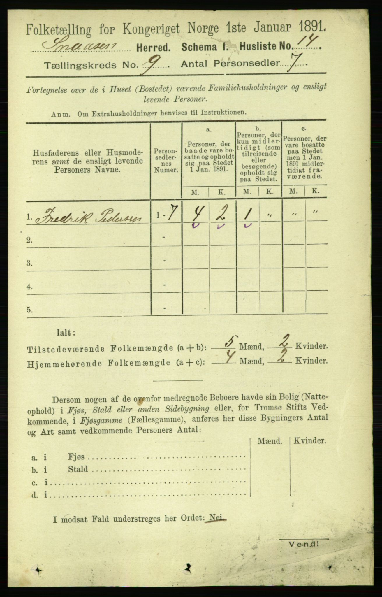 RA, 1891 census for 1736 Snåsa, 1891, p. 3081