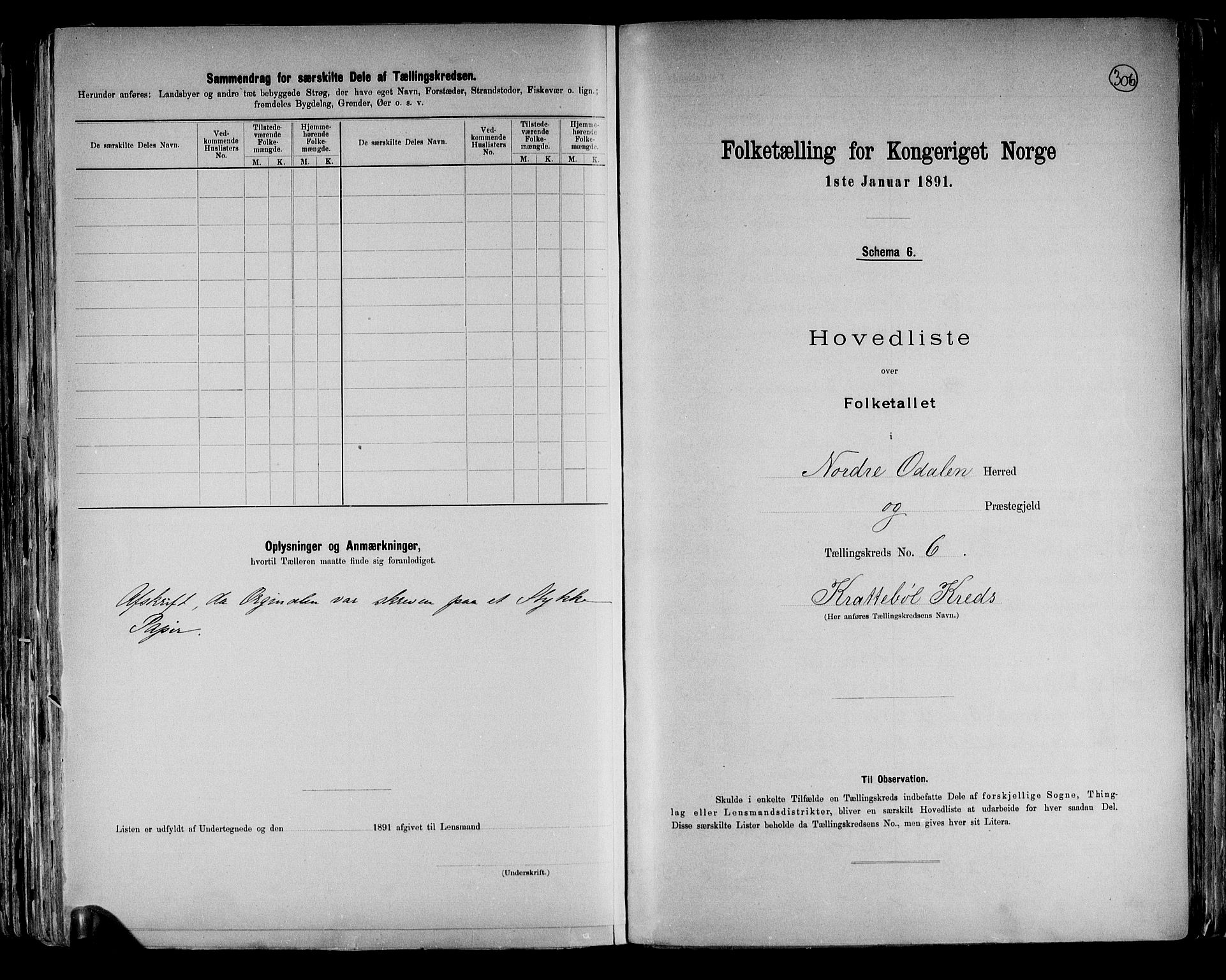 RA, 1891 census for 0418 Nord-Odal, 1891, p. 18