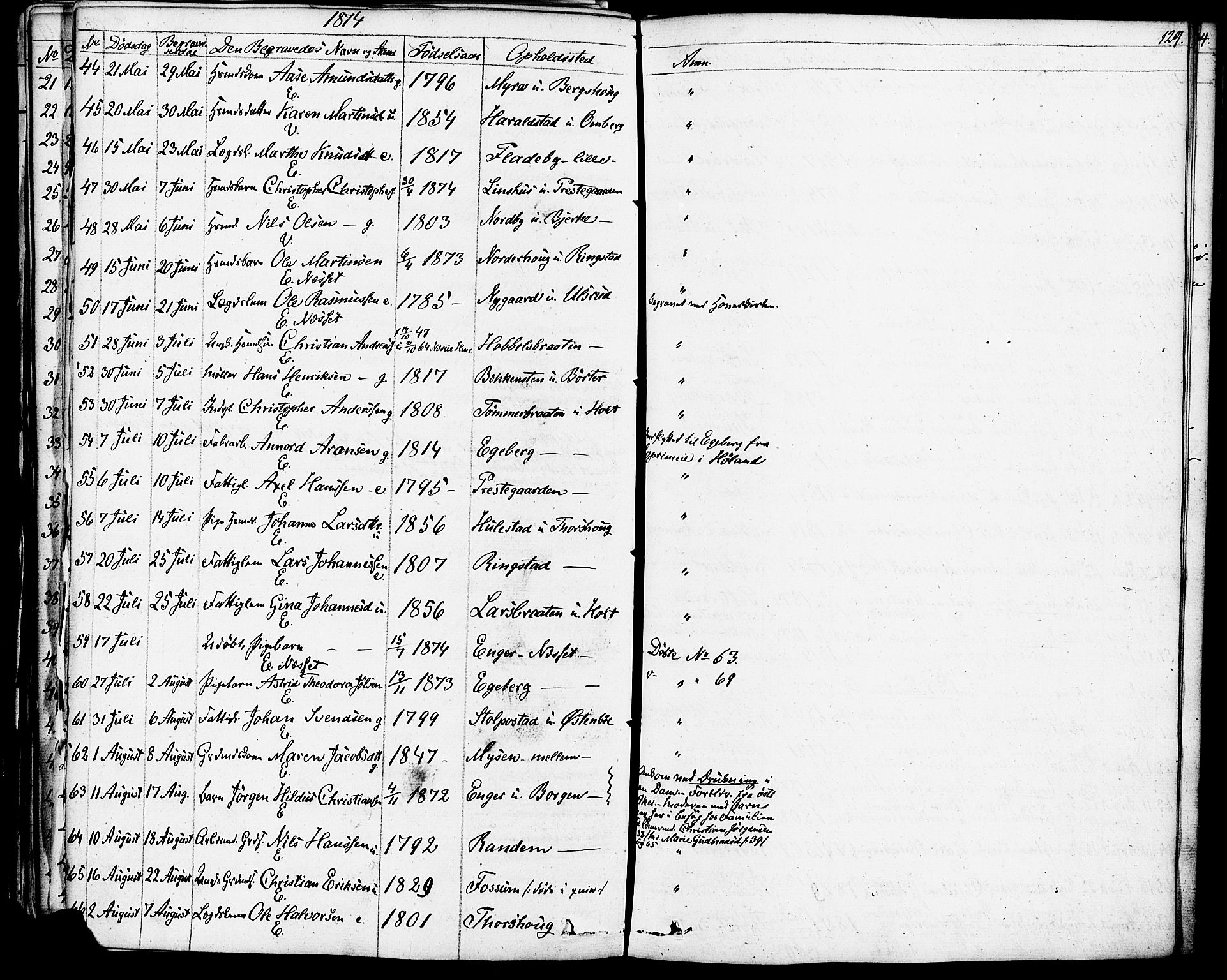 Enebakk prestekontor Kirkebøker, AV/SAO-A-10171c/F/Fa/L0013: Parish register (official) no. I 13, 1832-1882, p. 129