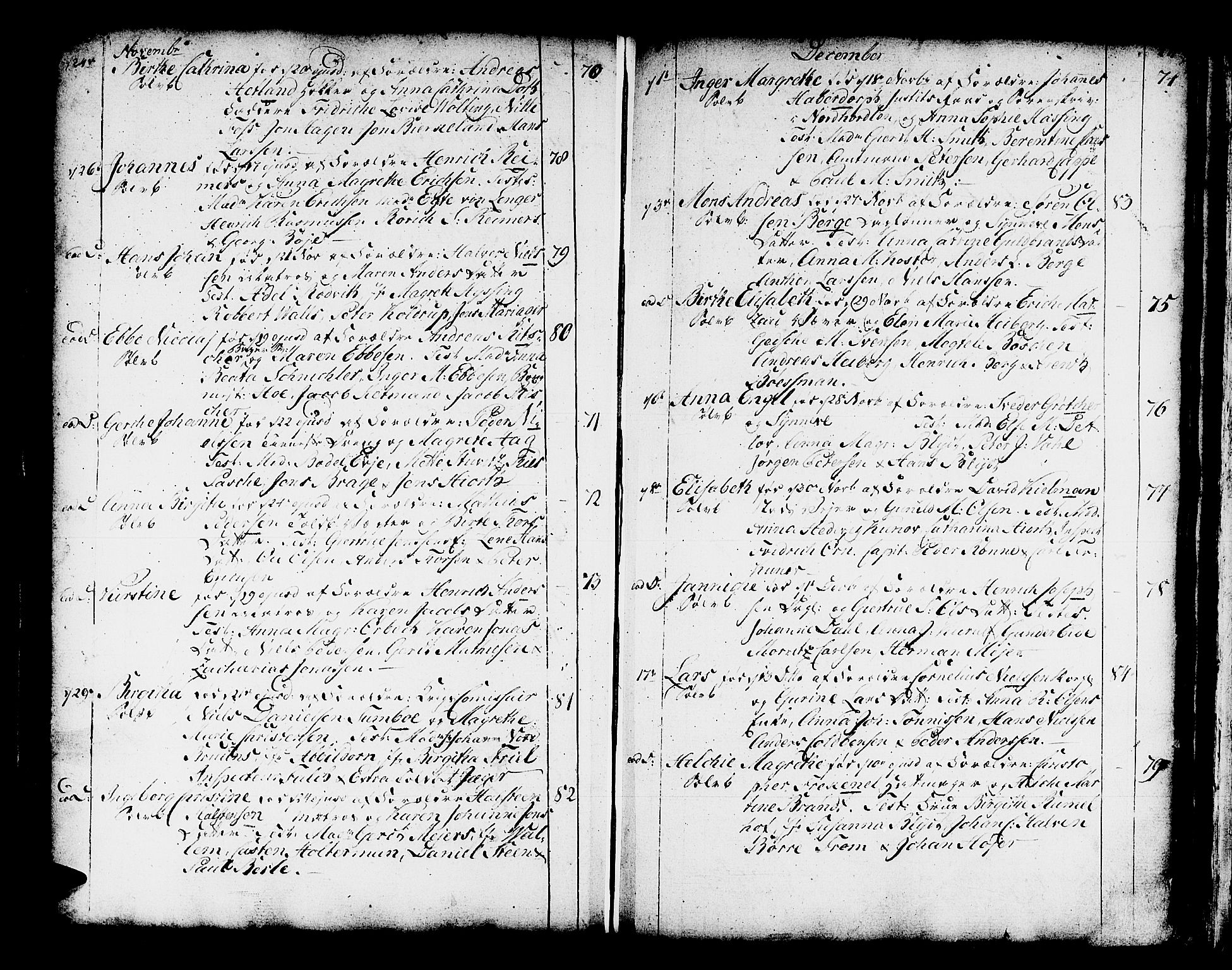 Domkirken sokneprestembete, SAB/A-74801/H/Haa/L0003: Parish register (official) no. A 3, 1758-1789, p. 270-271
