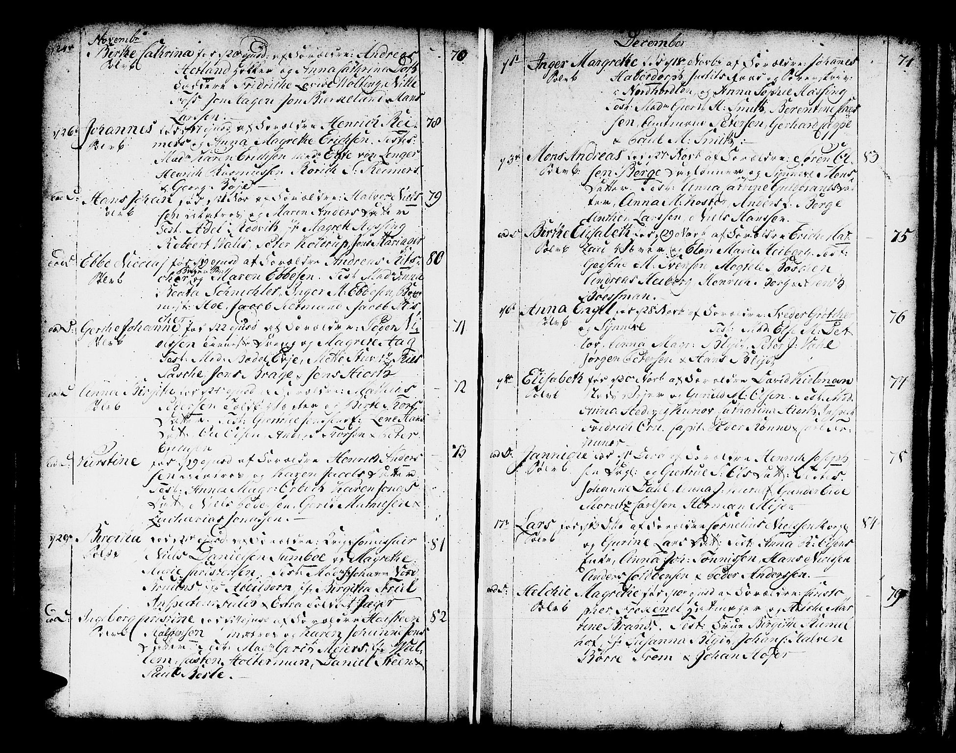 Domkirken sokneprestembete, AV/SAB-A-74801/H/Haa/L0003: Parish register (official) no. A 3, 1758-1789, p. 270-271