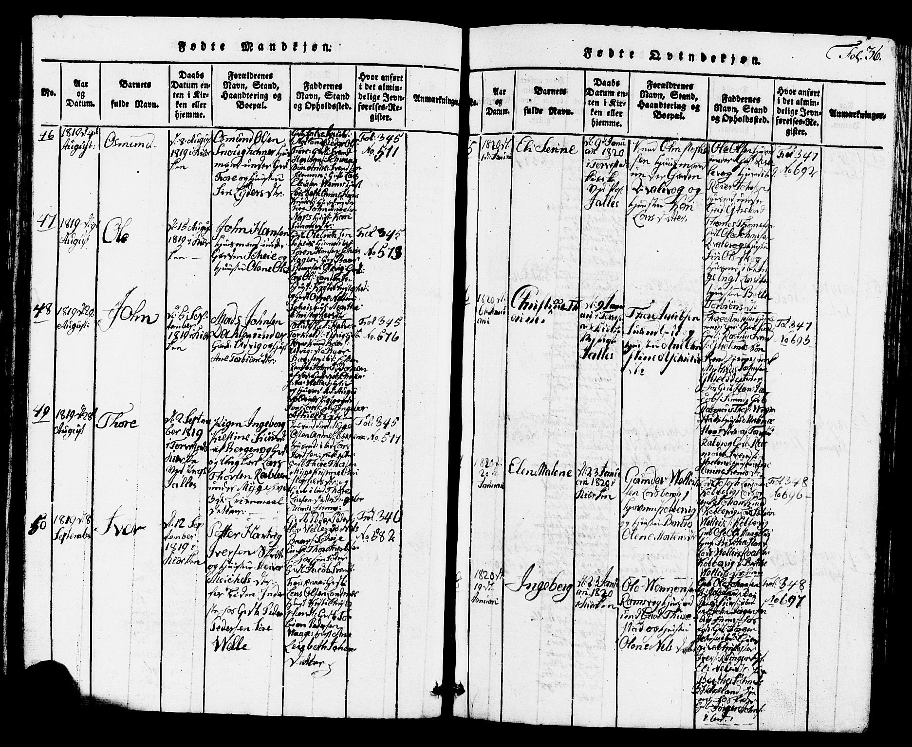 Avaldsnes sokneprestkontor, AV/SAST-A -101851/H/Ha/Hab/L0001: Parish register (copy) no. B 1, 1816-1825, p. 36