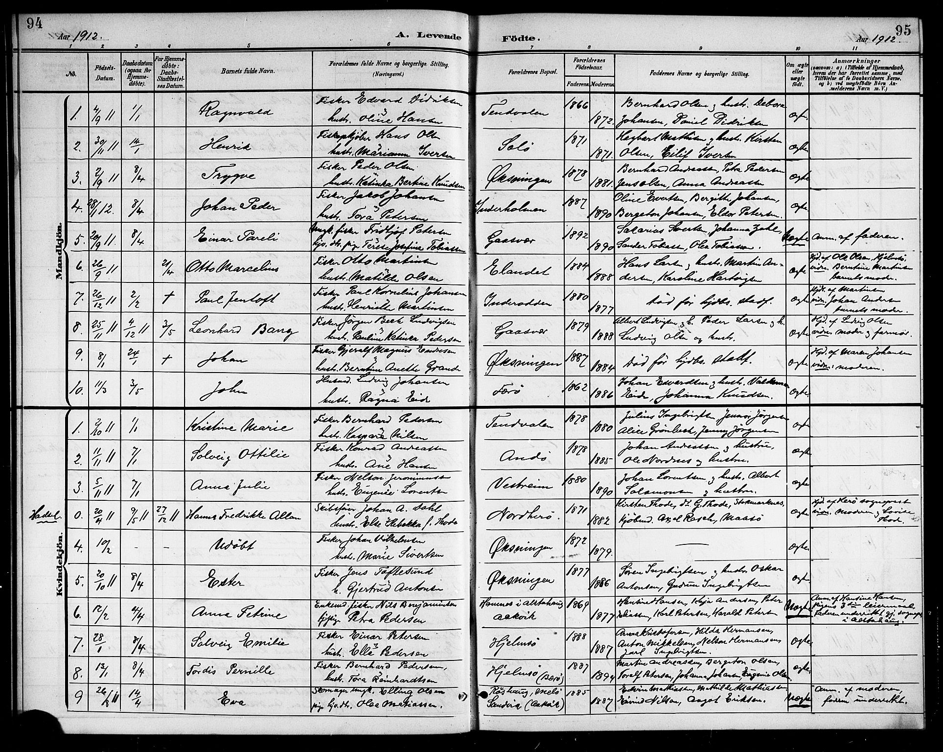 Ministerialprotokoller, klokkerbøker og fødselsregistre - Nordland, SAT/A-1459/834/L0516: Parish register (copy) no. 834C06, 1902-1918, p. 94-95
