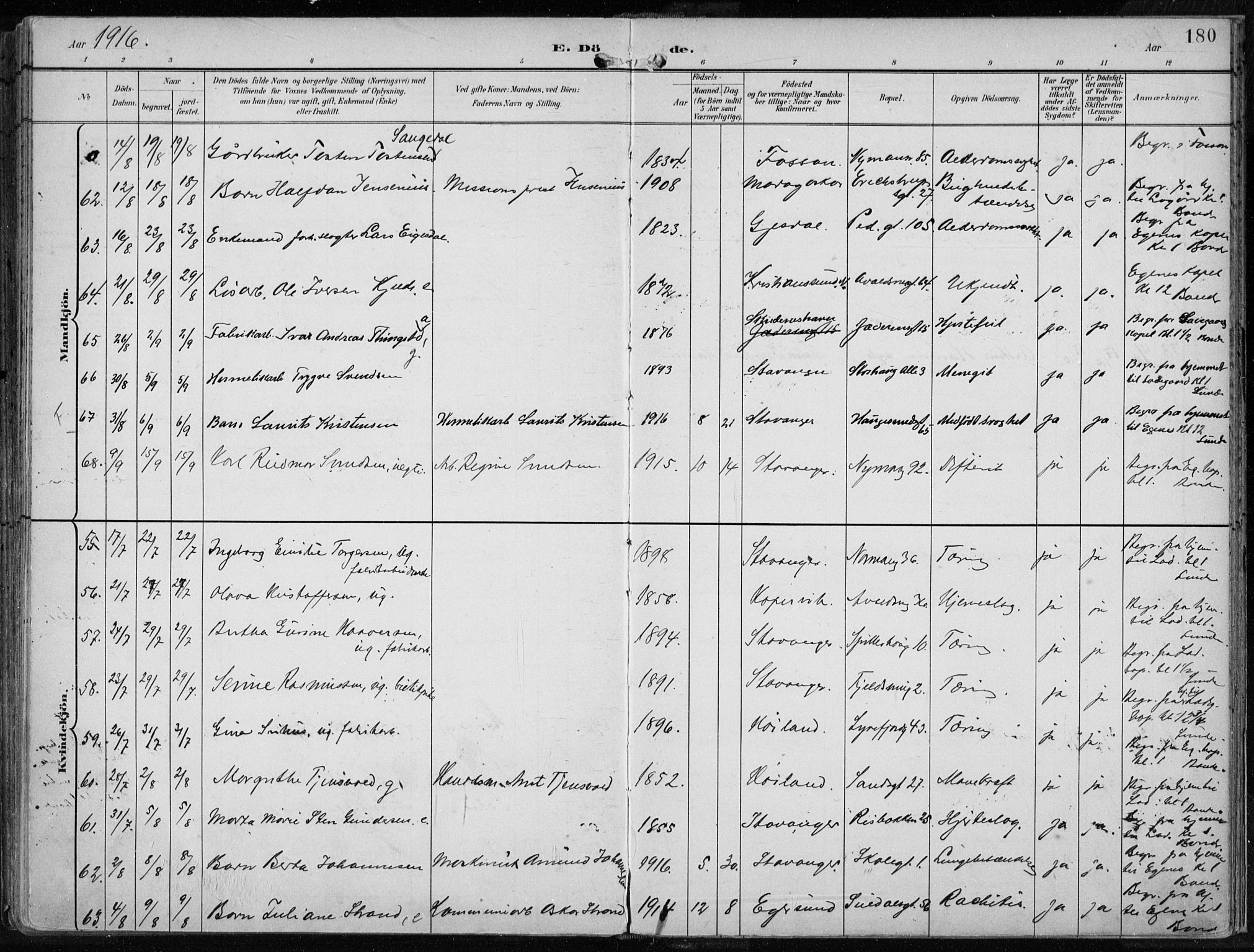 St. Johannes sokneprestkontor, AV/SAST-A-101814/001/30/30BA/L0005: Parish register (official) no. A 5, 1898-1919, p. 180