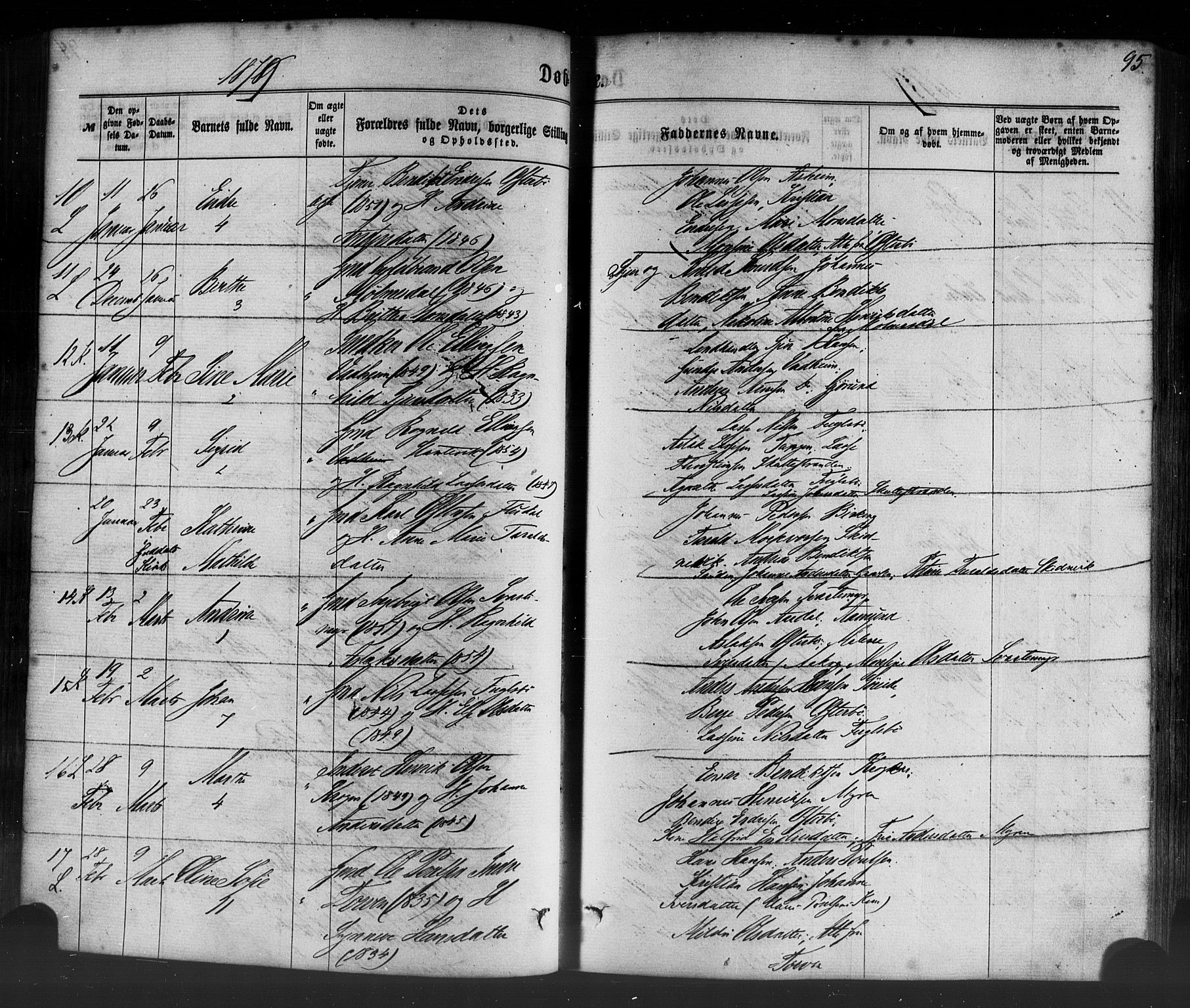 Lavik sokneprestembete, AV/SAB-A-80901: Parish register (official) no. A 4, 1864-1881, p. 95