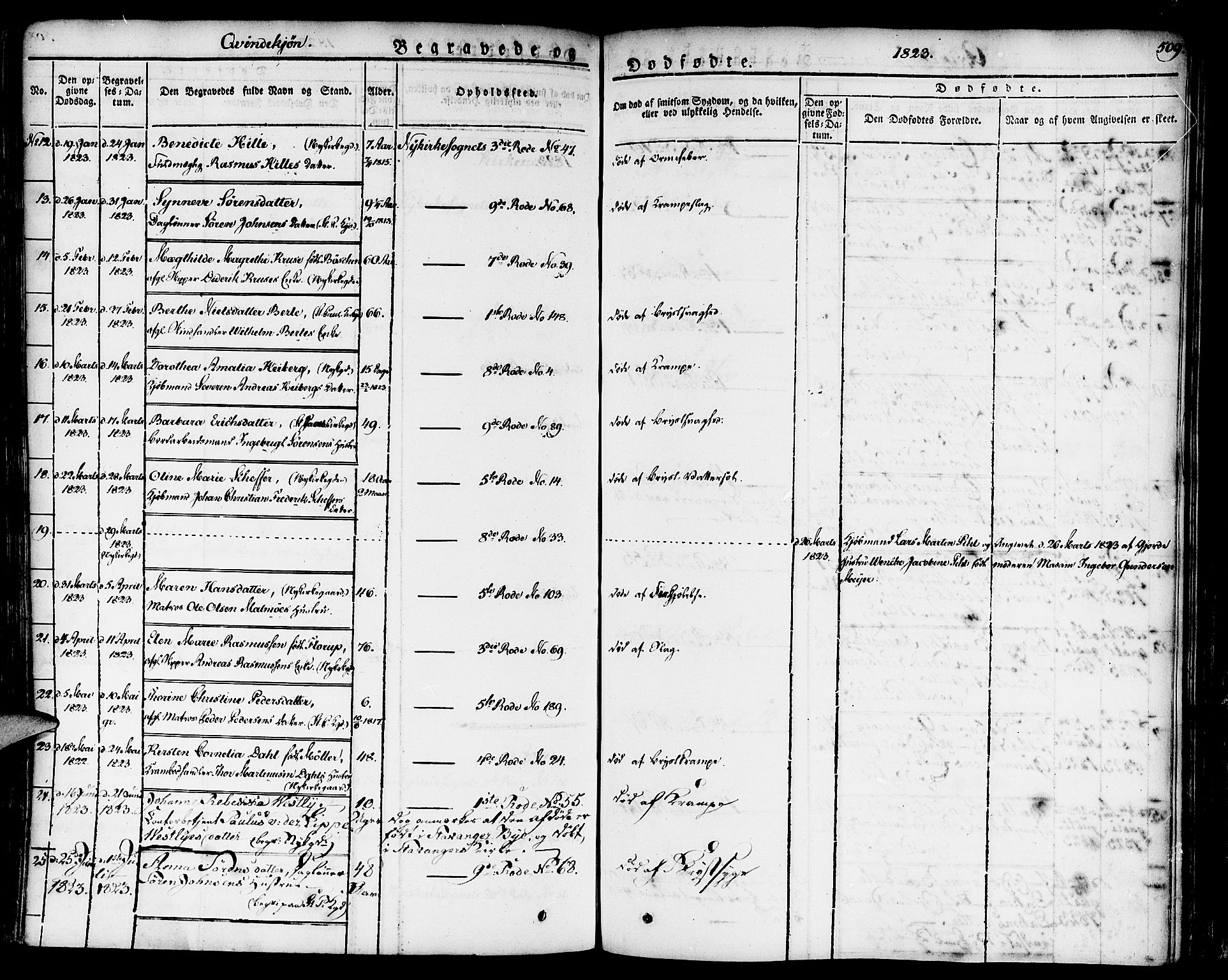 Nykirken Sokneprestembete, SAB/A-77101/H/Haa/L0012: Parish register (official) no. A 12, 1821-1844, p. 509