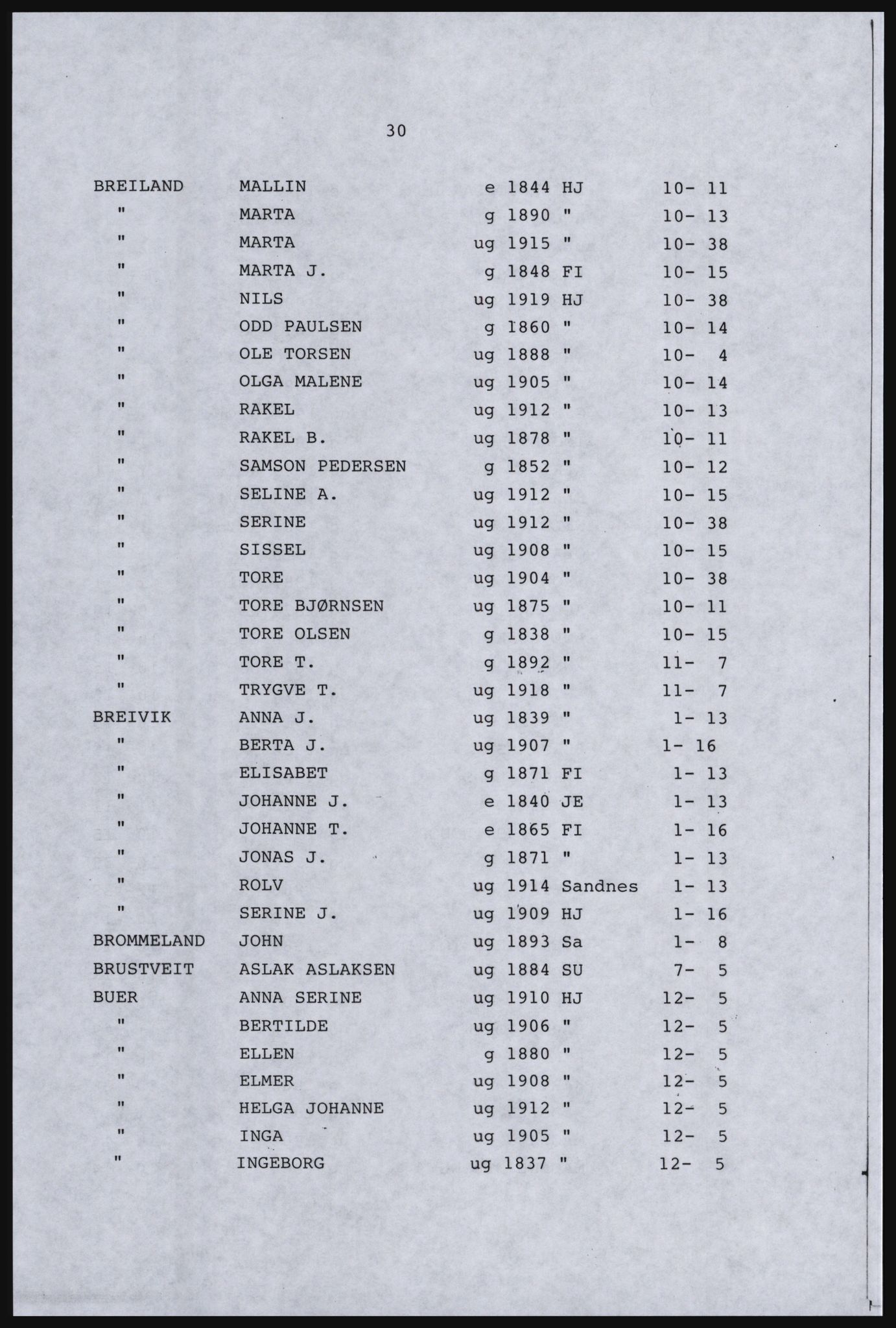 SAST, Copy of 1920 census for Inner Ryfylke, 1920, p. 384