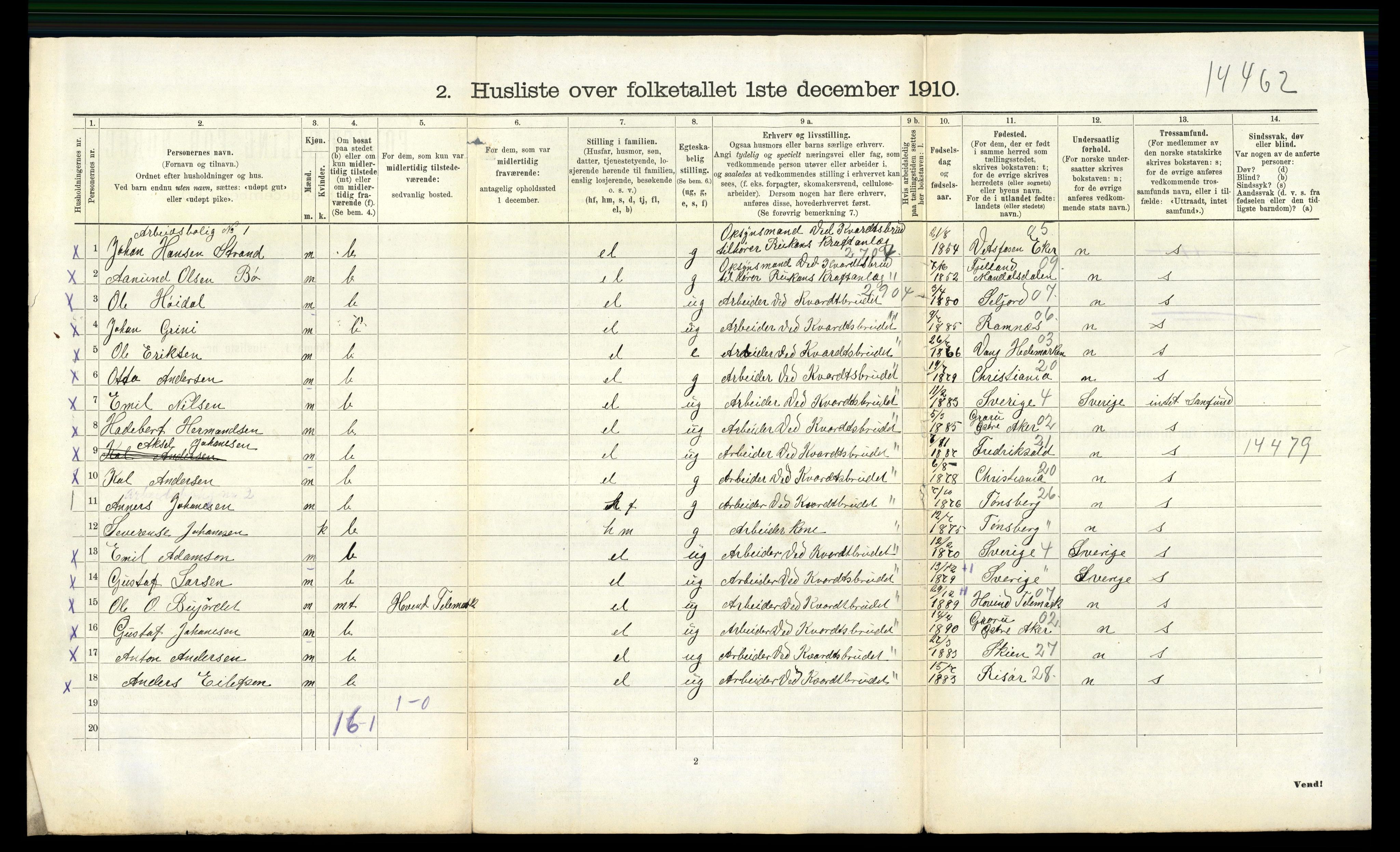 RA, 1910 census for Gransherad, 1910, p. 259