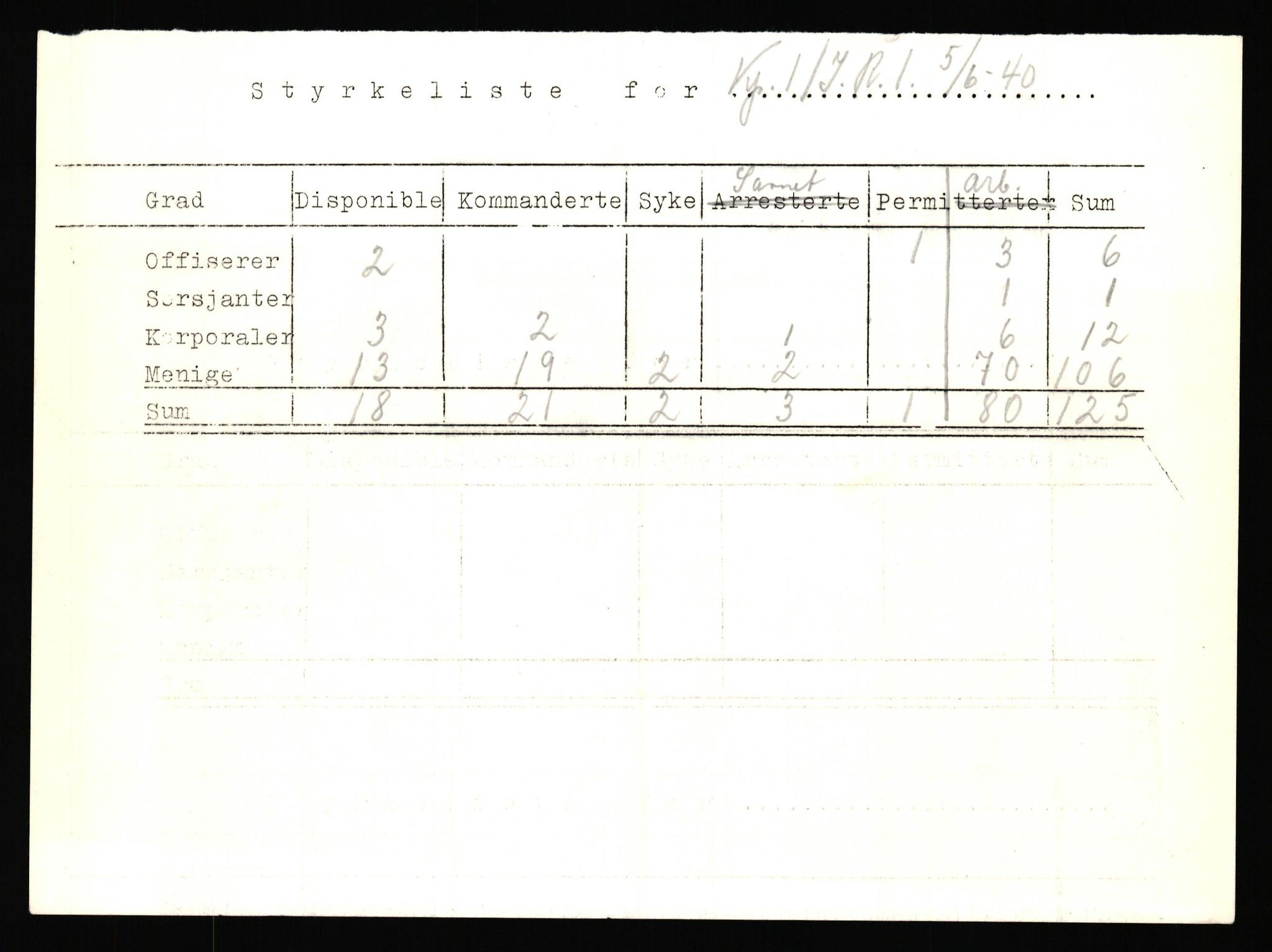 Forsvaret, Forsvarets krigshistoriske avdeling, AV/RA-RAFA-2017/Y/Yf/L0205b: Rommehed interneringsleir 1940 (tidligere FKA eske nr. 255)., 1940, p. 25