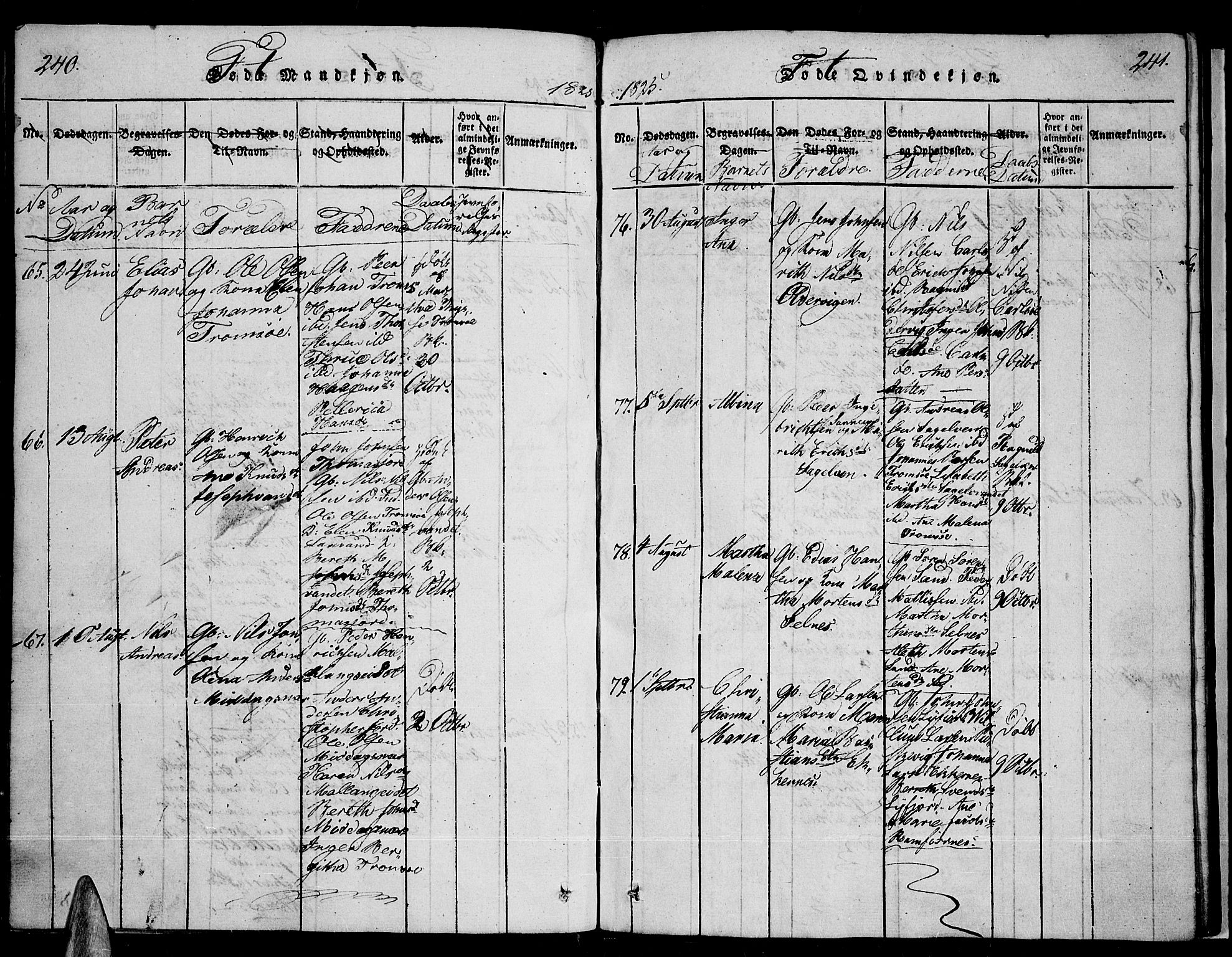 Tromsø sokneprestkontor/stiftsprosti/domprosti, SATØ/S-1343/G/Ga/L0007kirke: Parish register (official) no. 7, 1821-1828, p. 240-241