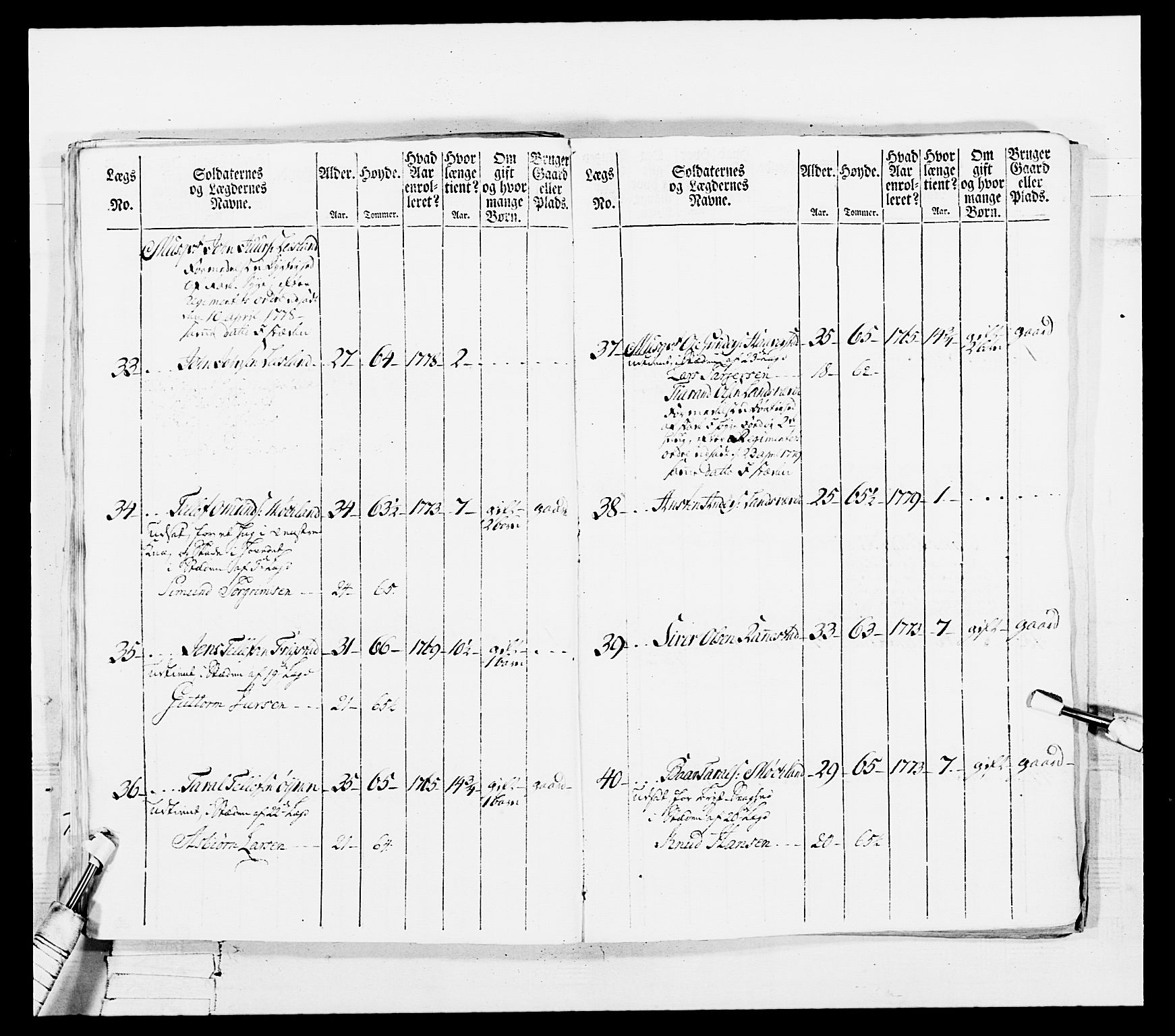 Generalitets- og kommissariatskollegiet, Det kongelige norske kommissariatskollegium, AV/RA-EA-5420/E/Eh/L0102: 1. Vesterlenske nasjonale infanteriregiment, 1778-1780, p. 186