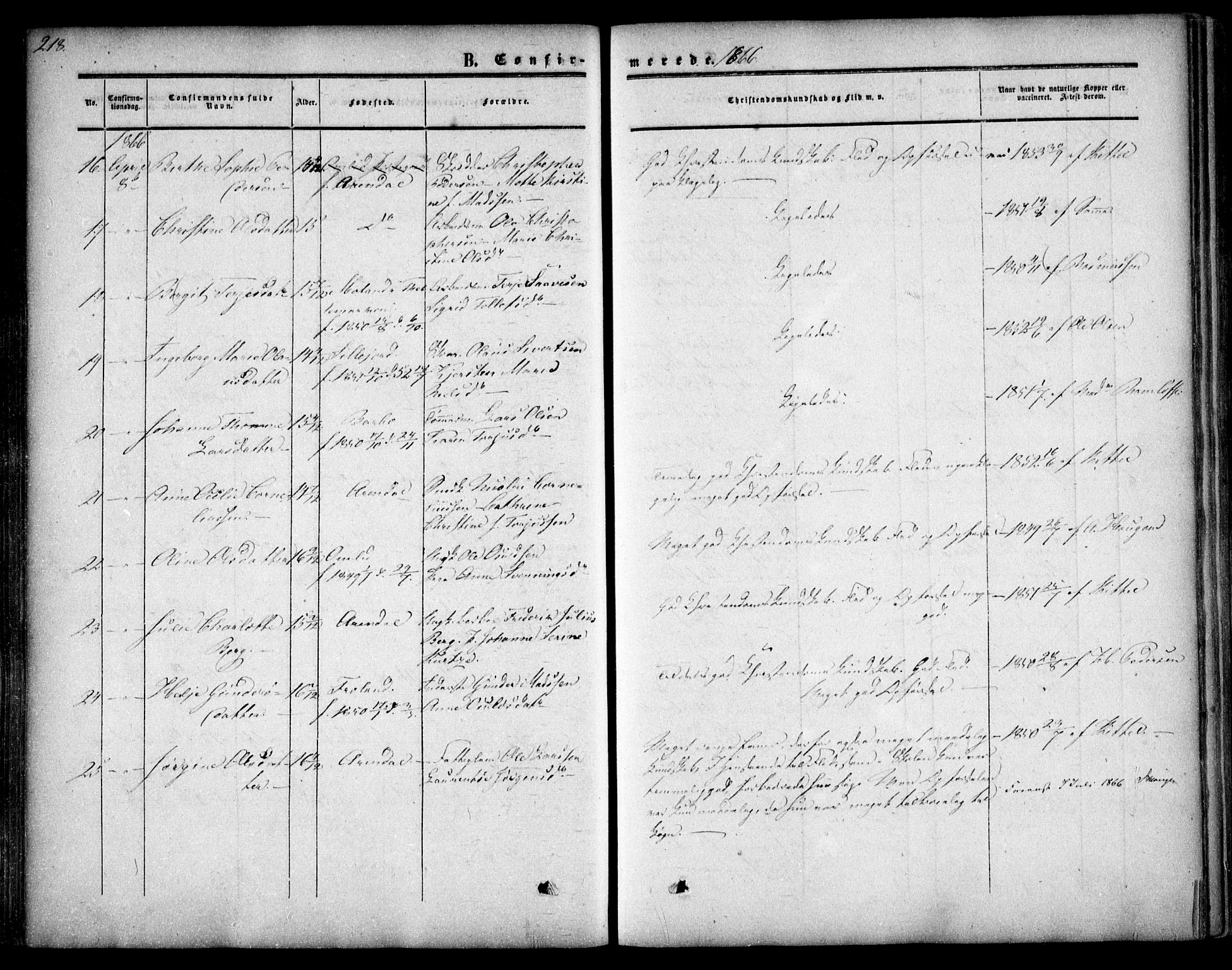 Arendal sokneprestkontor, Trefoldighet, SAK/1111-0040/F/Fa/L0006: Parish register (official) no. A 6, 1855-1868, p. 218