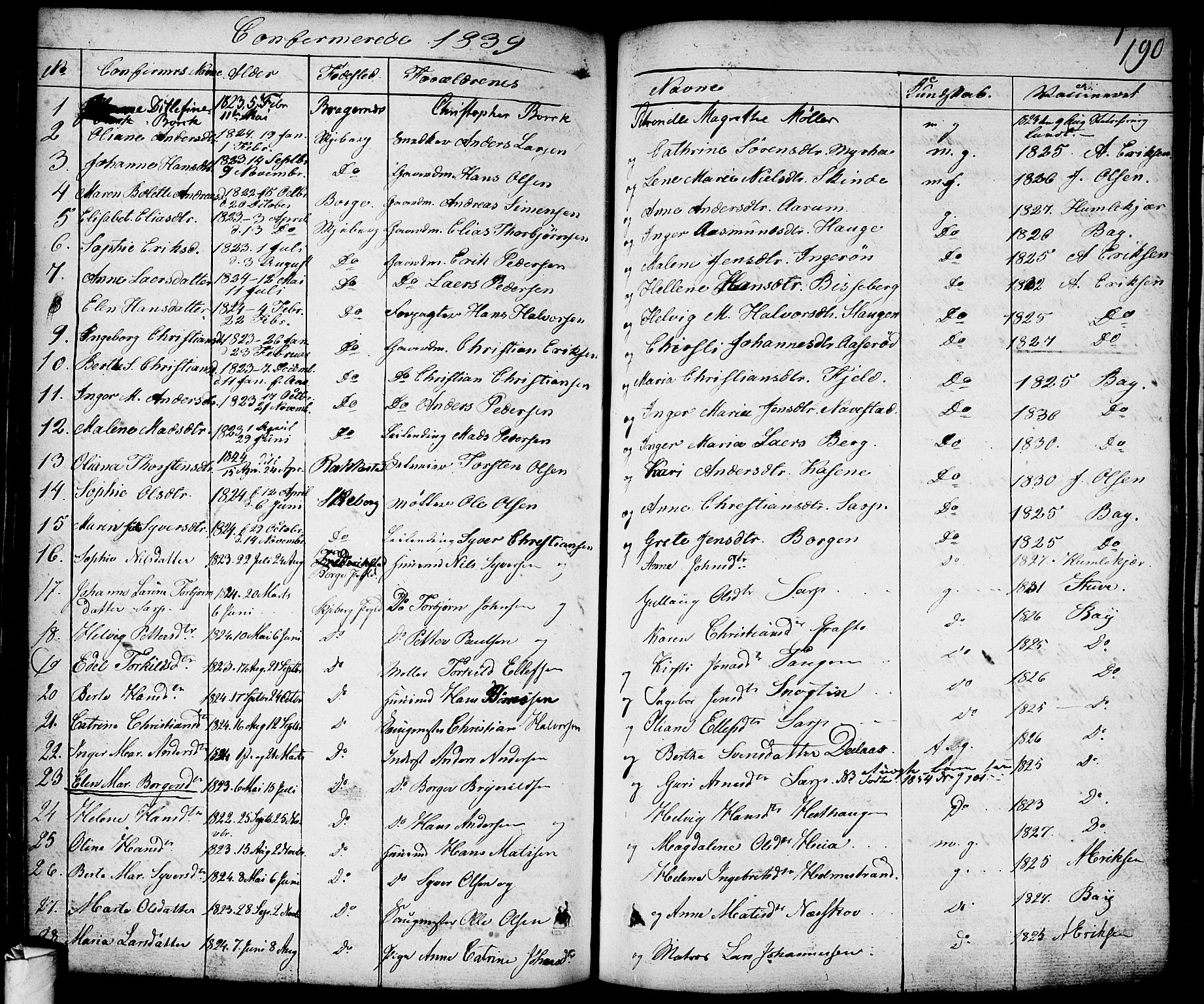 Skjeberg prestekontor Kirkebøker, SAO/A-10923/F/Fa/L0005: Parish register (official) no. I 5, 1830-1845, p. 190
