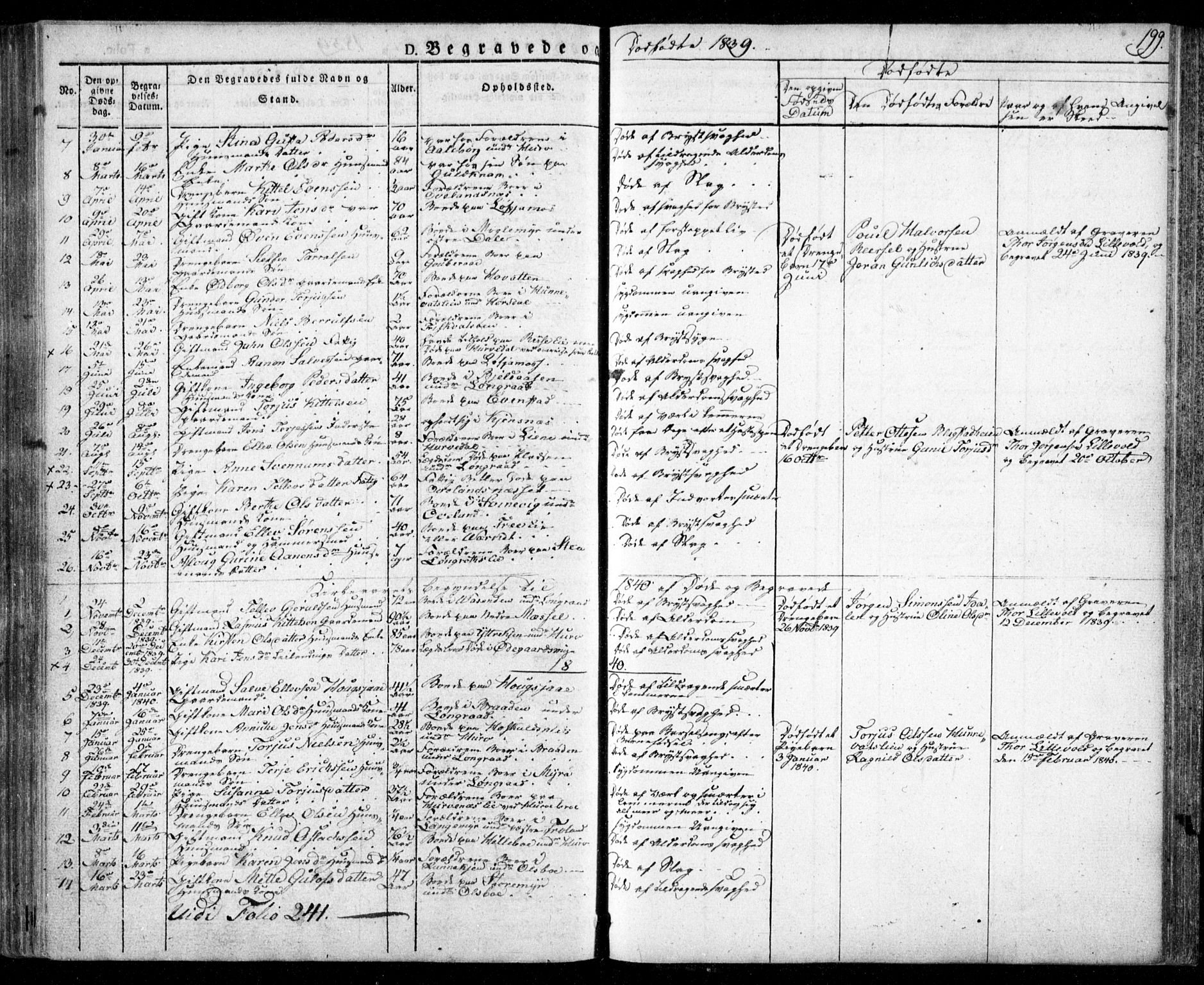 Froland sokneprestkontor, AV/SAK-1111-0013/F/Fa/L0001: Parish register (official) no. A 1, 1827-1844, p. 199