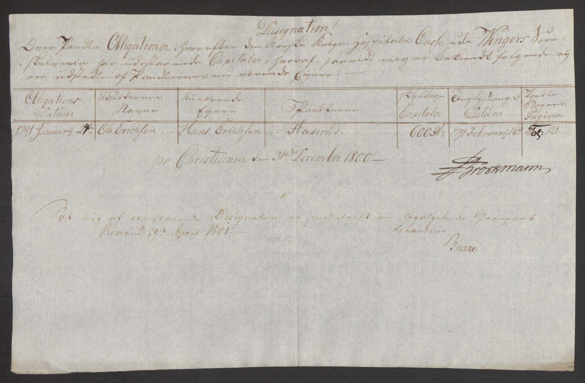 Forsvaret, Den norske kvesthuskasse/krigshospitalkasse, AV/RA-RAFA-1887/F/Fa/L0017: Innkomne brev:, 1782-1807, p. 454