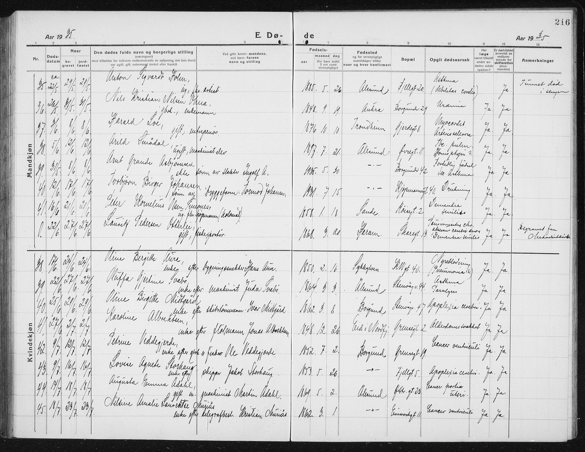 Ministerialprotokoller, klokkerbøker og fødselsregistre - Møre og Romsdal, AV/SAT-A-1454/529/L0474: Parish register (copy) no. 529C11, 1918-1938, p. 216