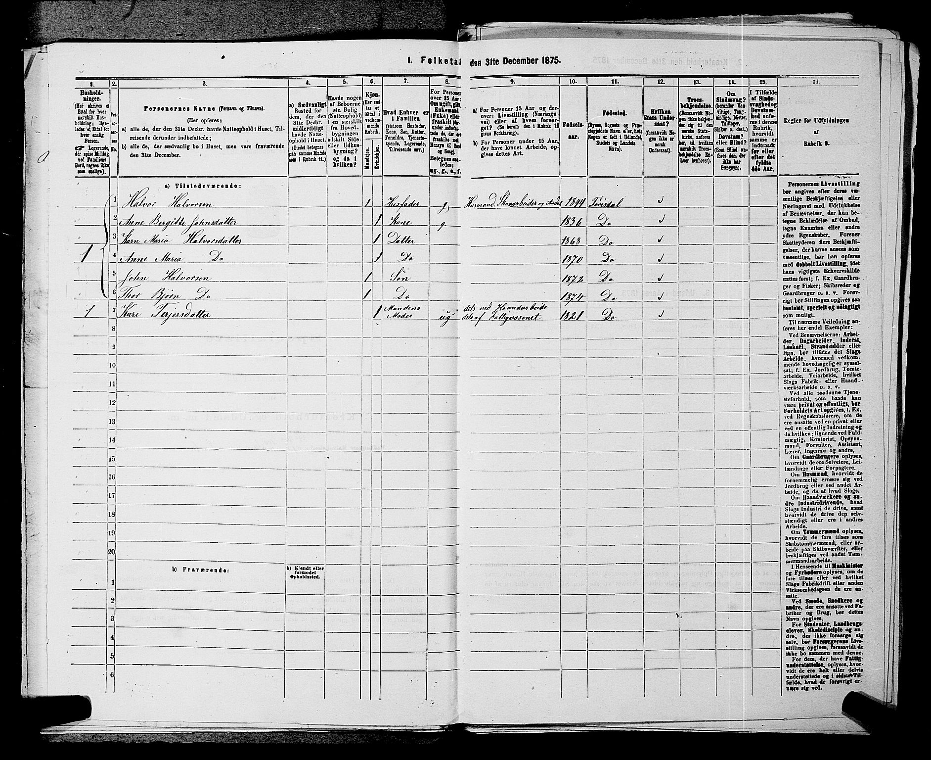 SAKO, 1875 census for 0817P Drangedal, 1875, p. 775