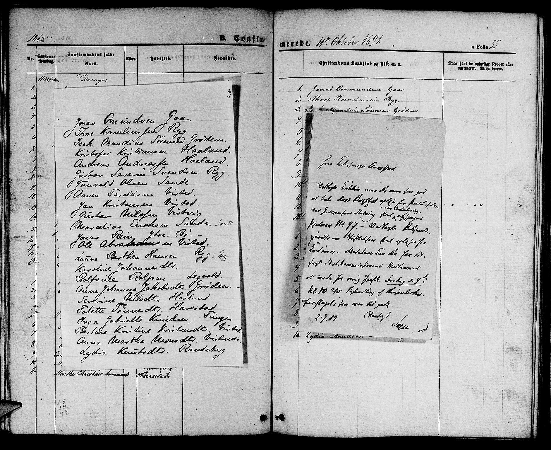 Hetland sokneprestkontor, SAST/A-101826/30/30BB/L0002: Parish register (copy) no. B 2, 1856-1891, p. 55