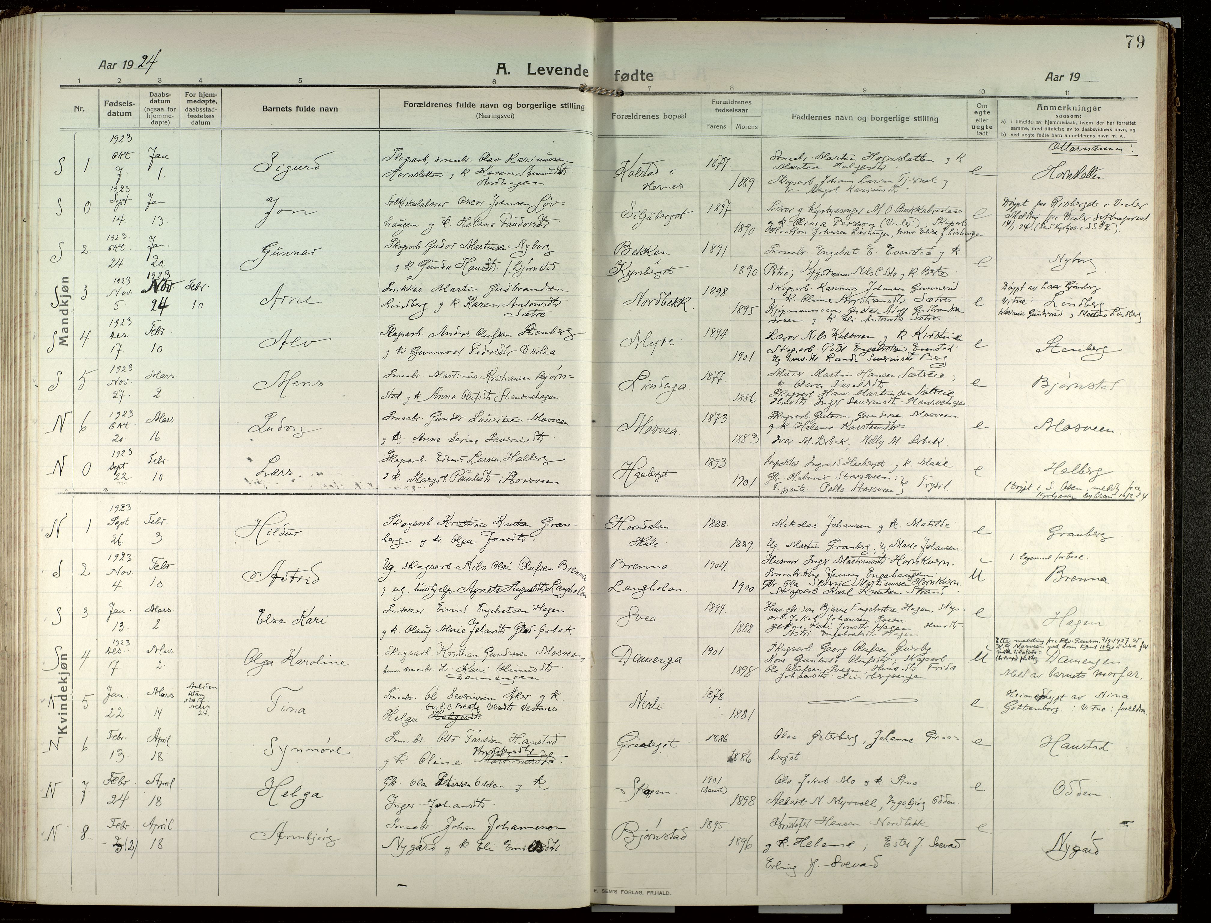 Elverum prestekontor, AV/SAH-PREST-044/H/Ha/Haa/L0022: Parish register (official) no. 22, 1913-1924, p. 79