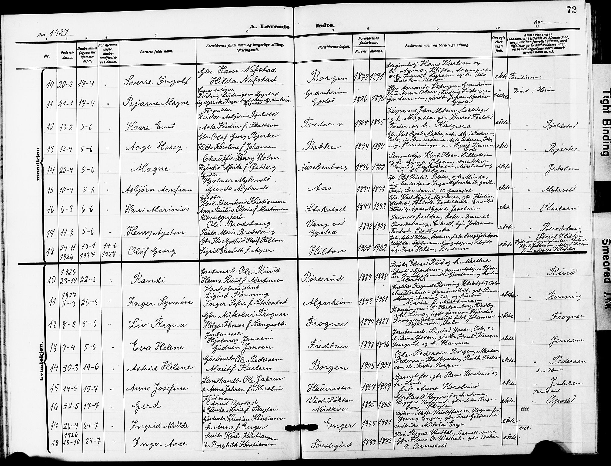 Ullensaker prestekontor Kirkebøker, AV/SAO-A-10236a/G/Ga/L0003: Parish register (copy) no. I 3, 1914-1929, p. 72