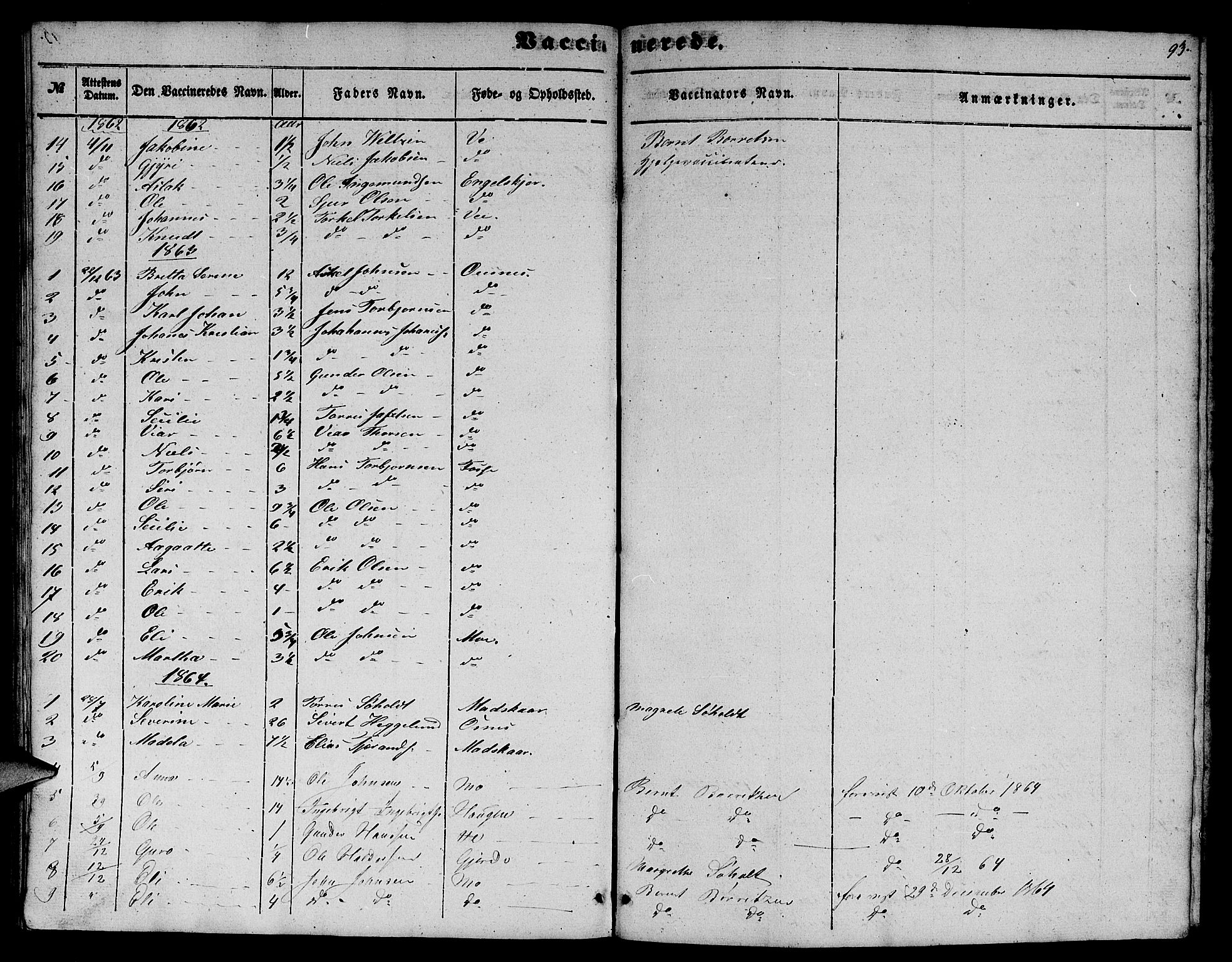 Etne sokneprestembete, SAB/A-75001/H/Hab: Parish register (copy) no. B 2, 1851-1866, p. 93