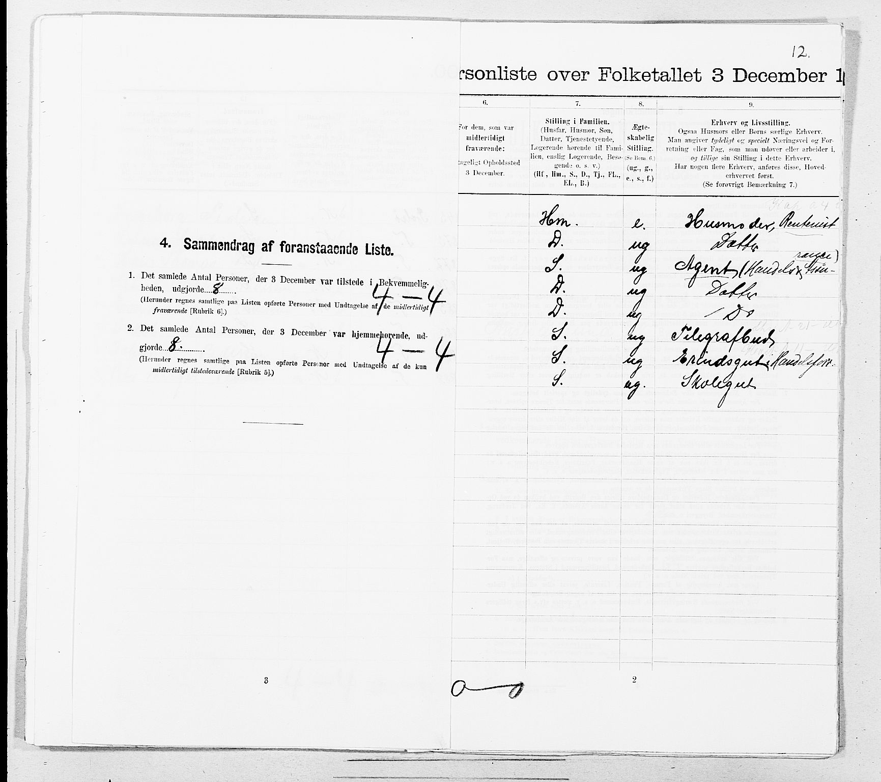 SAT, 1900 census for Kristiansund, 1900, p. 683