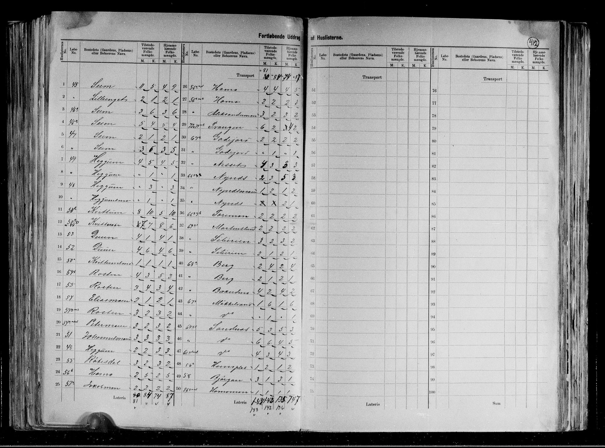 RA, 1891 census for 1742 Grong, 1891, p. 7