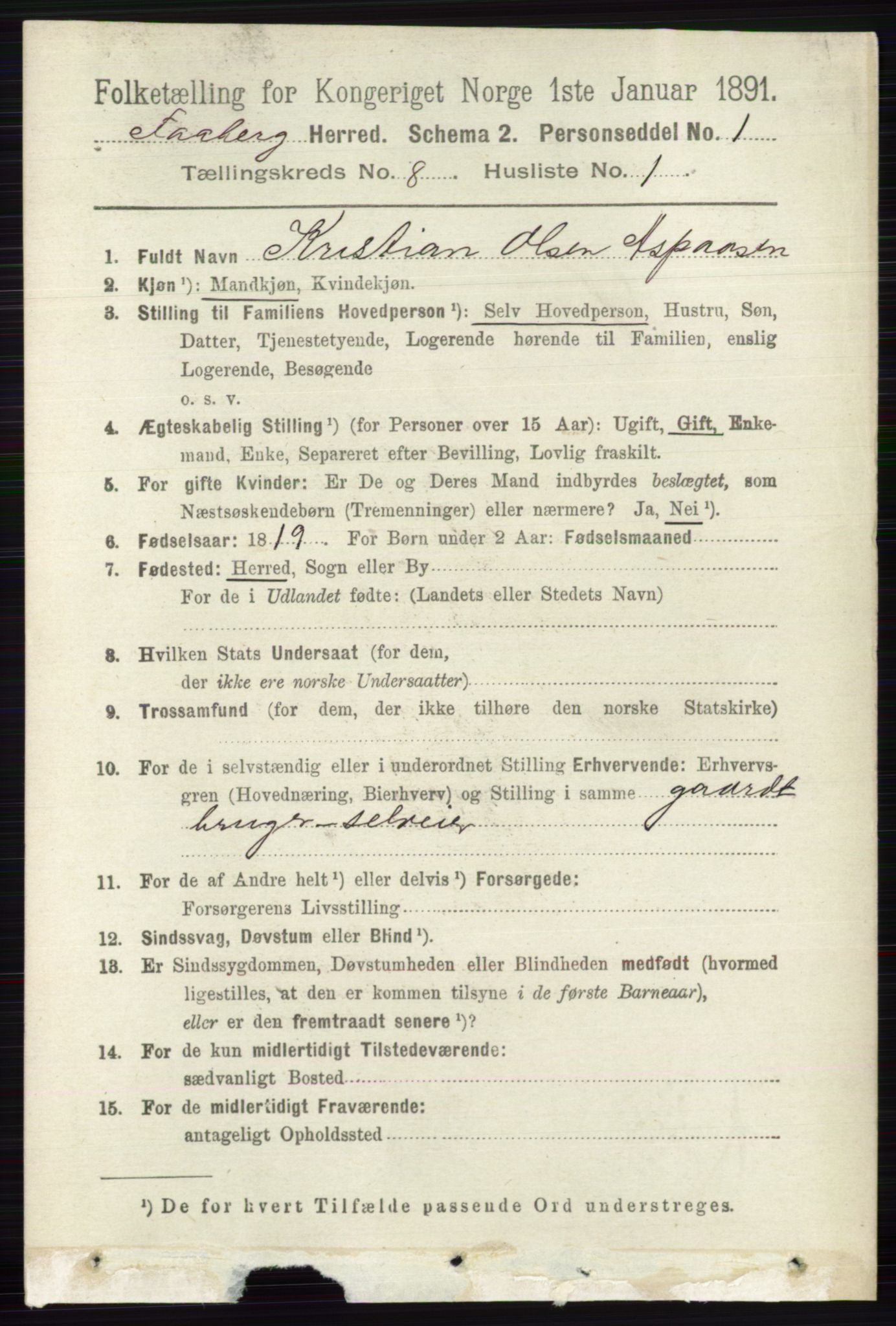 RA, 1891 census for 0524 Fåberg, 1891, p. 3418