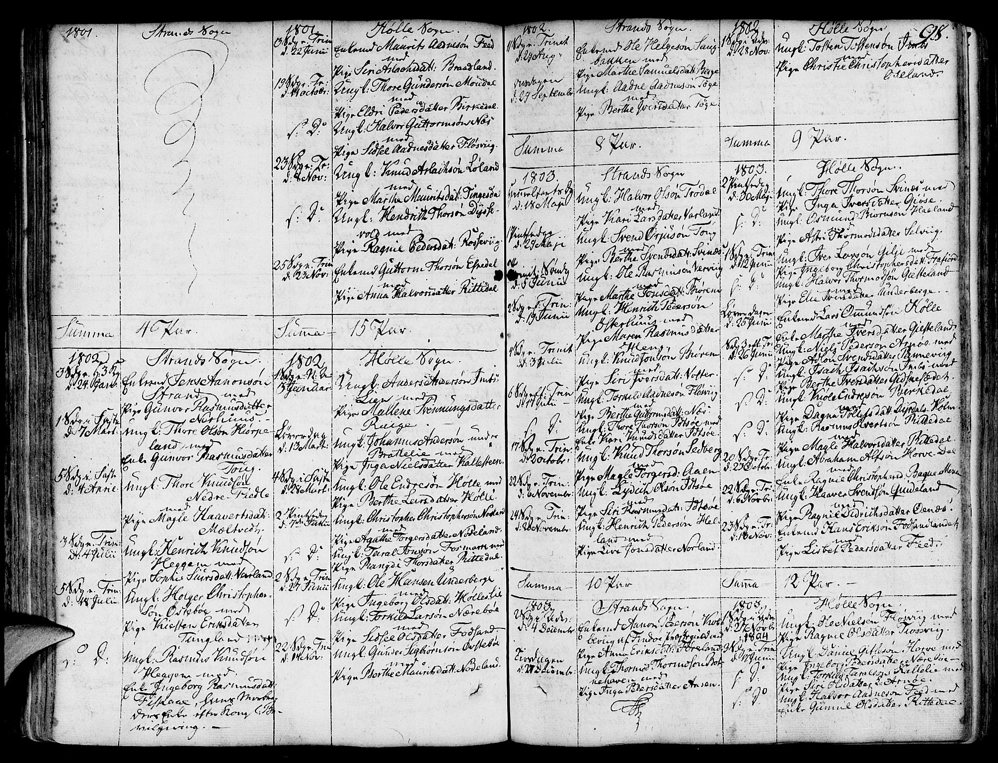 Strand sokneprestkontor, SAST/A-101828/H/Ha/Haa/L0003: Parish register (official) no. A 3, 1769-1816, p. 98