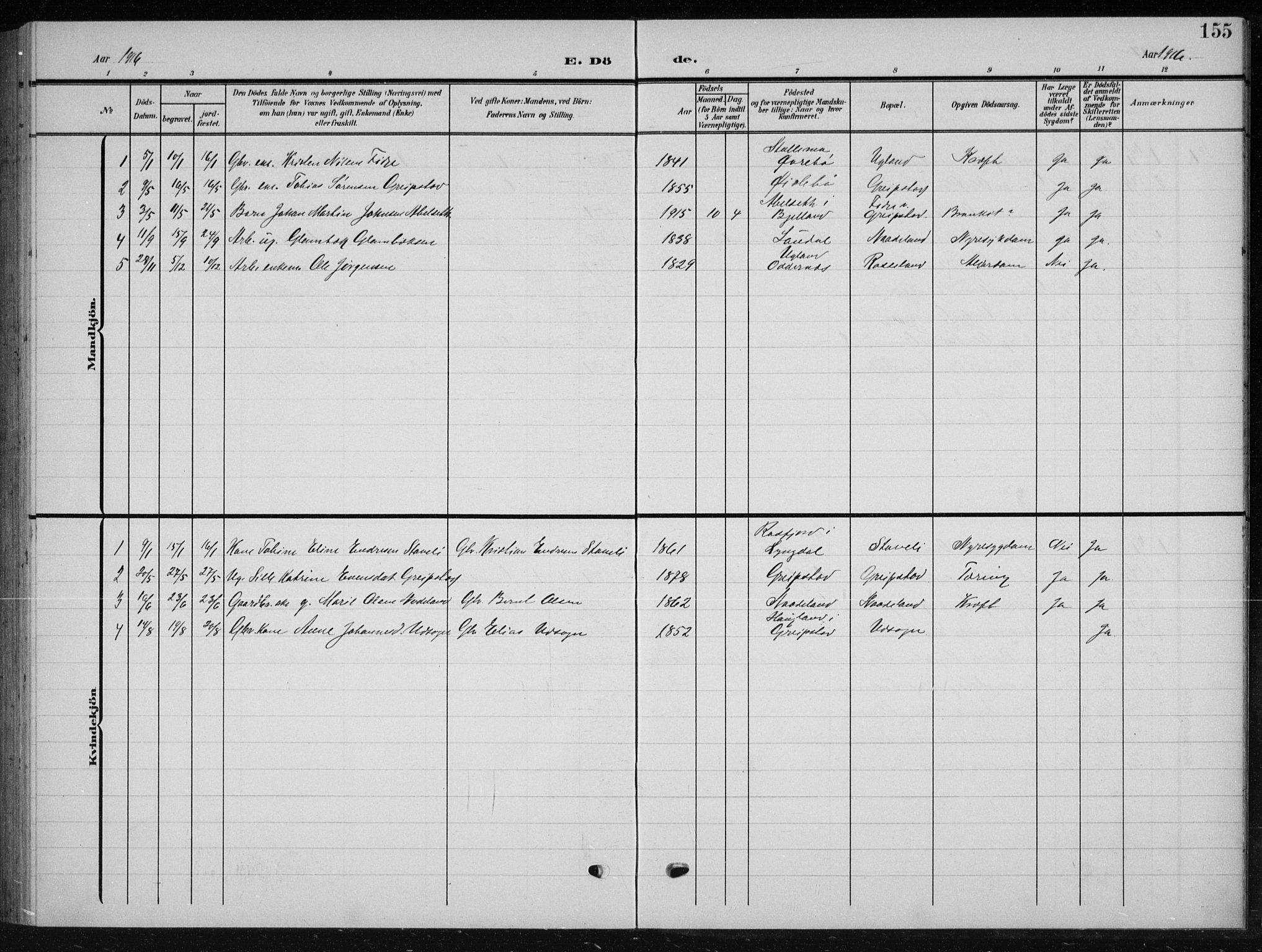 Søgne sokneprestkontor, AV/SAK-1111-0037/F/Fb/Fba/L0005: Parish register (copy) no. B 5, 1904-1936, p. 155