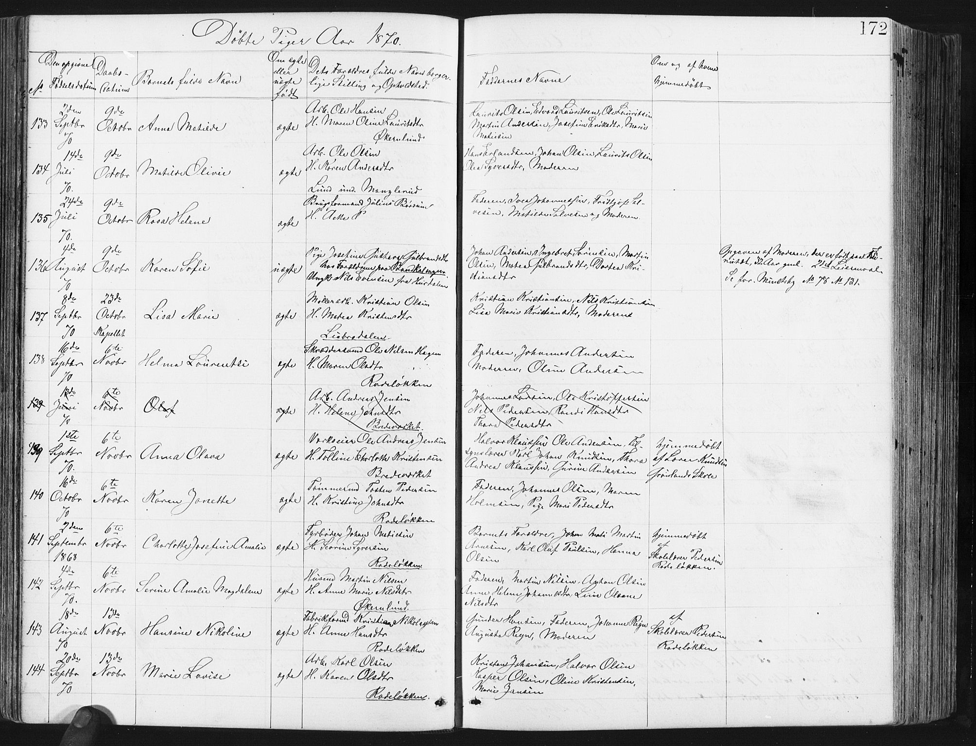 Østre Aker prestekontor Kirkebøker, AV/SAO-A-10840/G/Ga/L0003: Parish register (copy) no. I 3, 1868-1913, p. 172