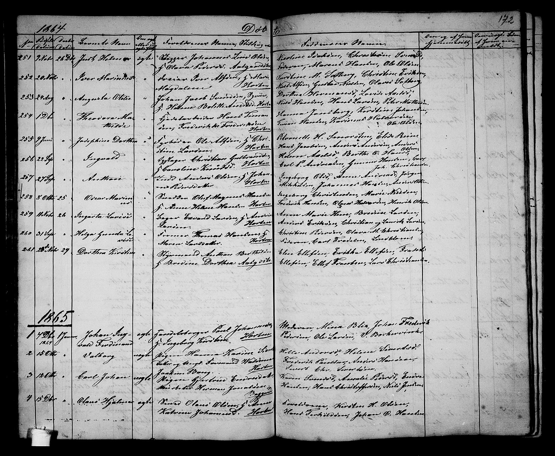 Borre kirkebøker, AV/SAKO-A-338/G/Ga/L0002: Parish register (copy) no. I 2, 1852-1871, p. 172