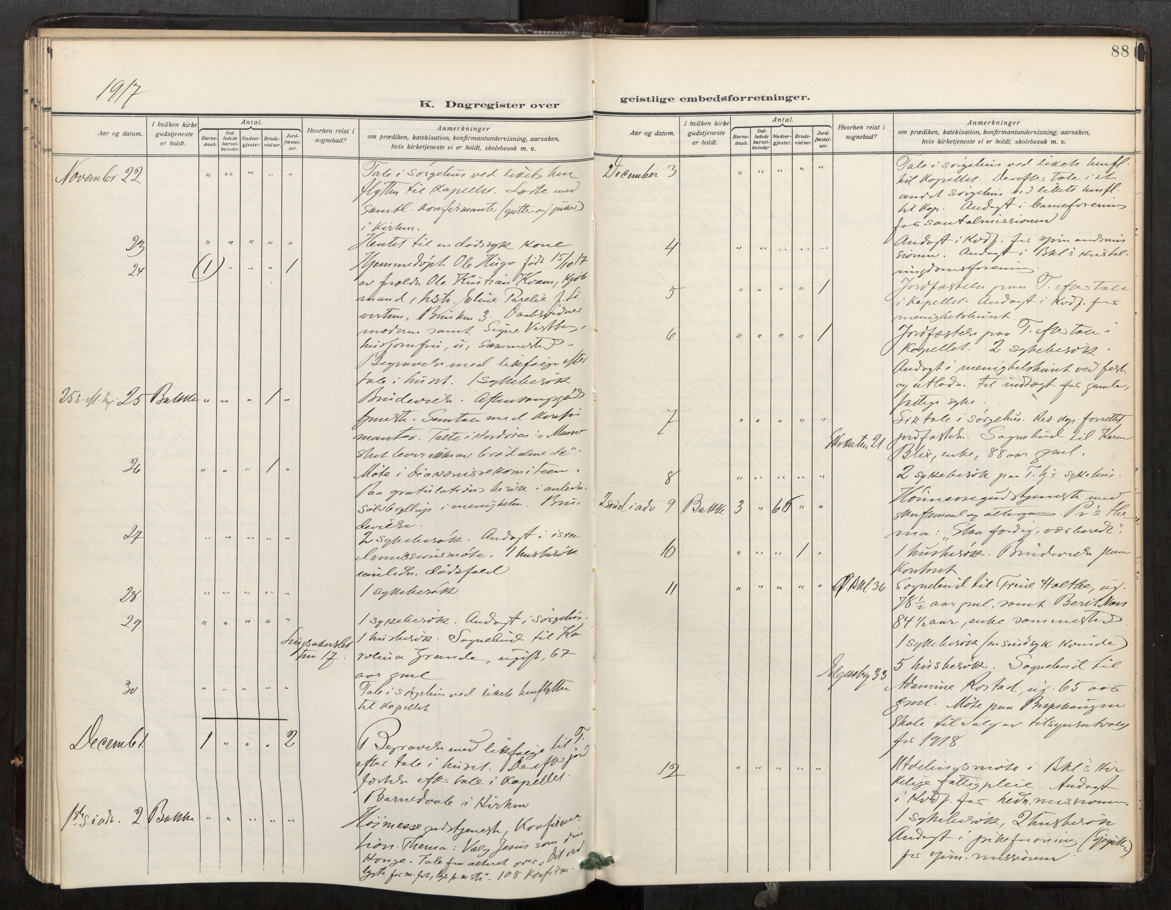 Bakklandet sokneprestkontor, AV/SAT-A-1127: Parish register (official) no. 604A32, 1912-1919, p. 88