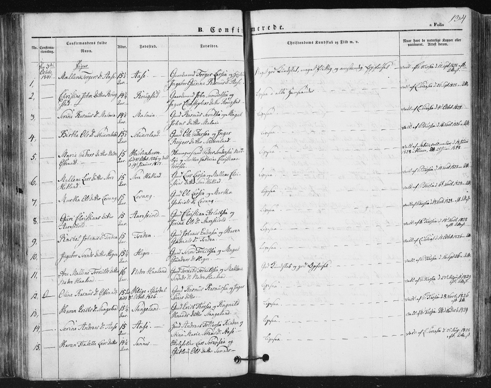 Høyland sokneprestkontor, AV/SAST-A-101799/001/30BA/L0008: Parish register (official) no. A 8, 1841-1856, p. 134