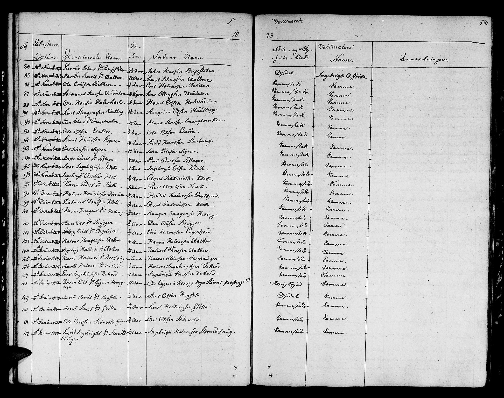 Ministerialprotokoller, klokkerbøker og fødselsregistre - Sør-Trøndelag, SAT/A-1456/678/L0897: Parish register (official) no. 678A06-07, 1821-1847, p. 510