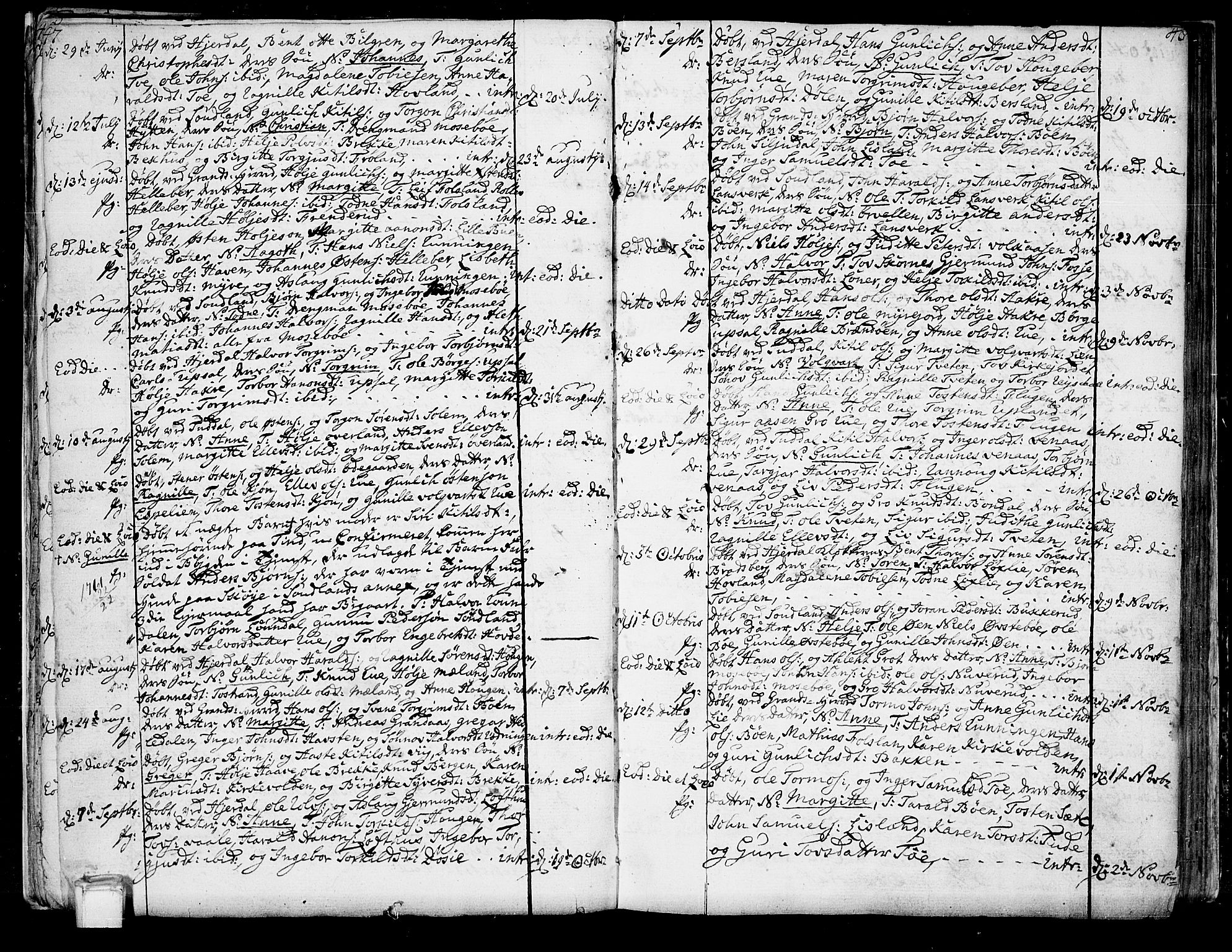 Hjartdal kirkebøker, AV/SAKO-A-270/F/Fa/L0005: Parish register (official) no. I 5, 1776-1801, p. 47-48
