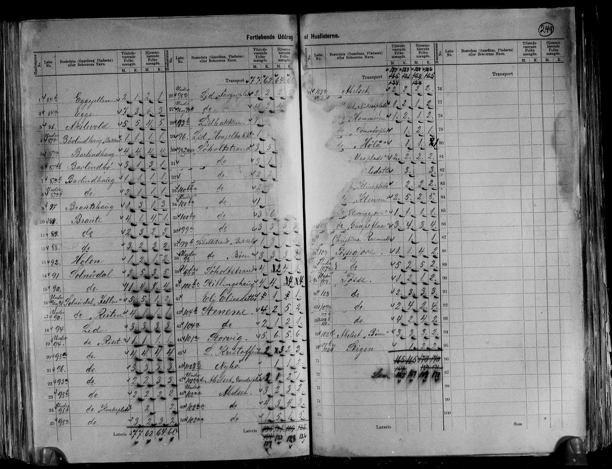 RA, 1891 census for 1527 Ørskog, 1891, p. 11